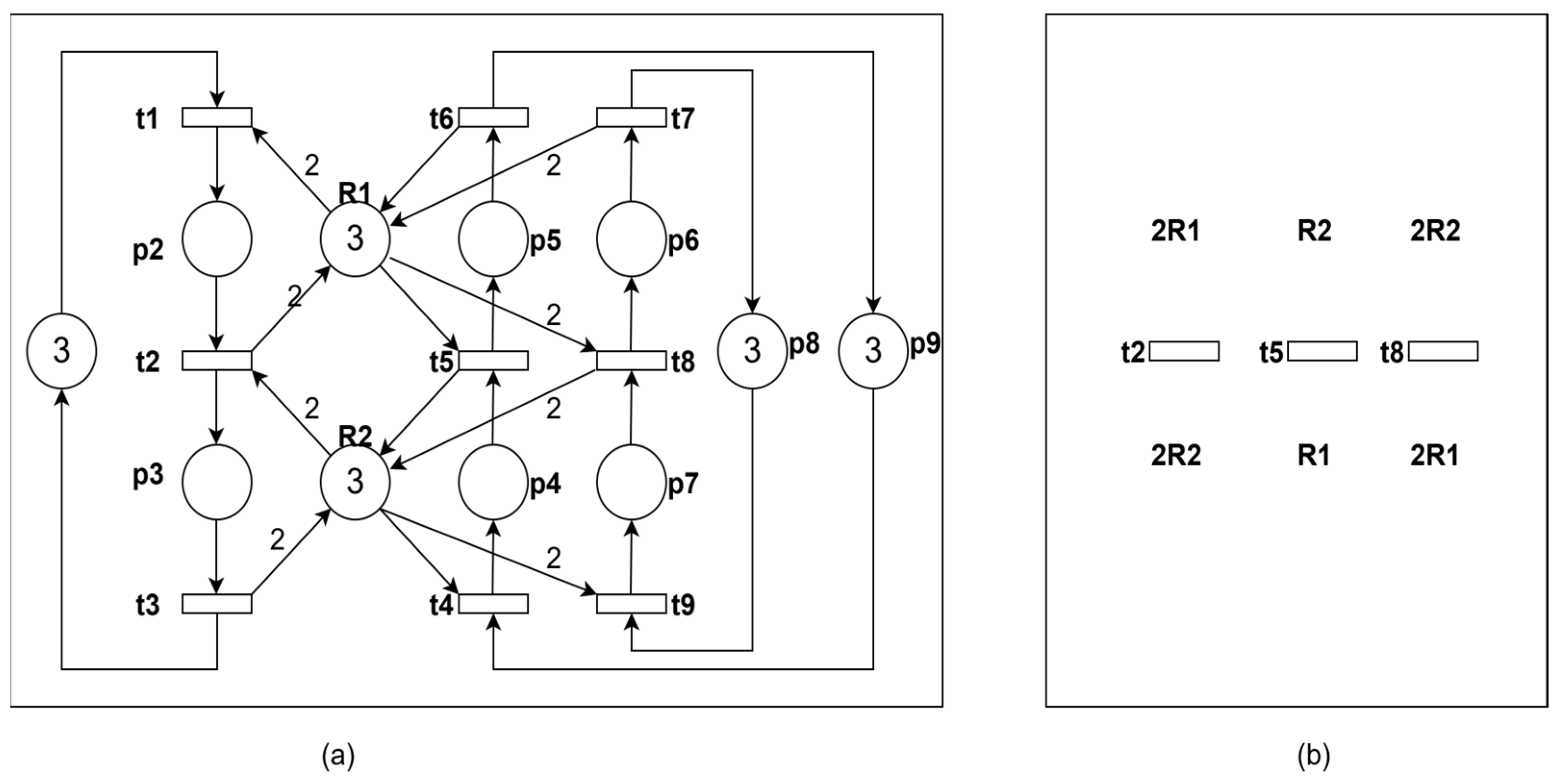 Processes 13 03368 g001