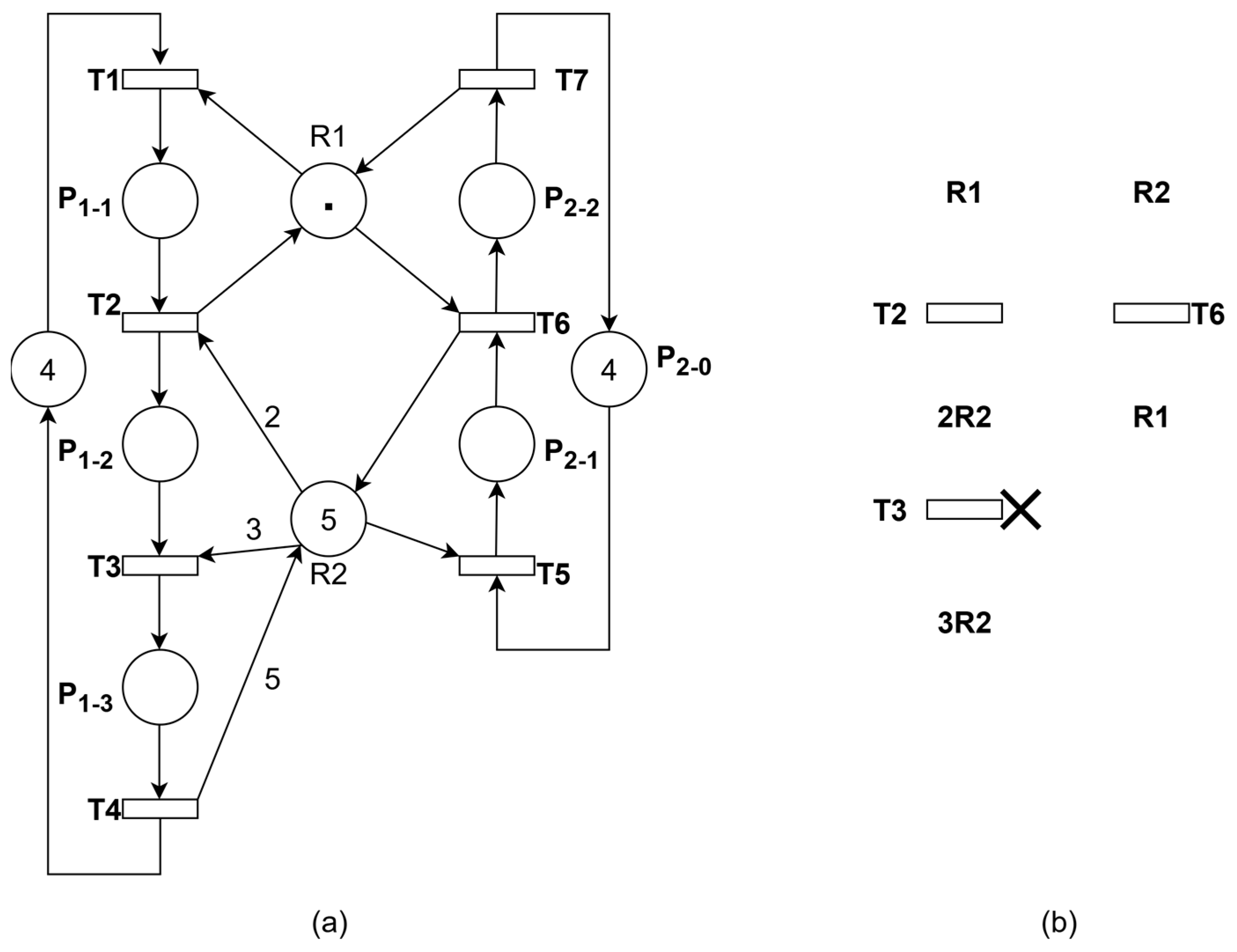 Processes 13 03368 g002
