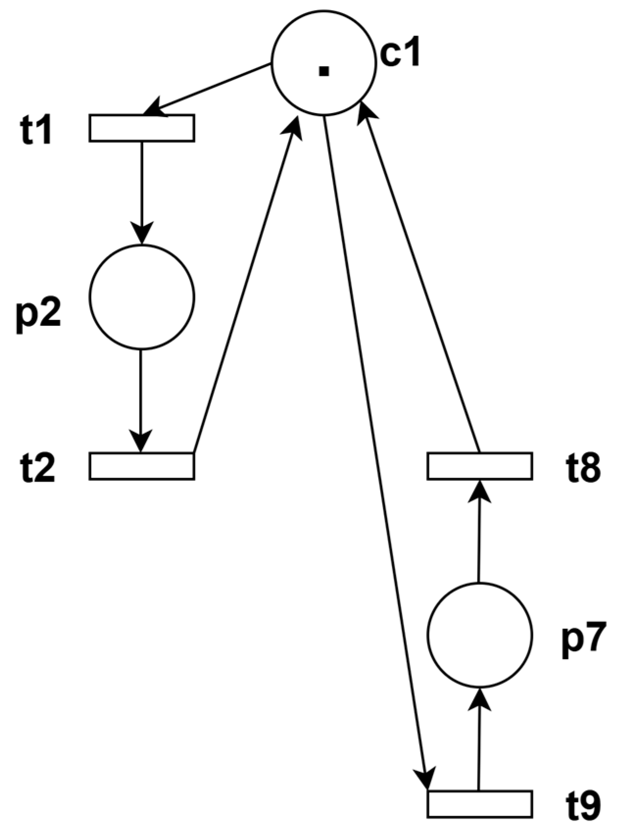Processes 13 03368 g003