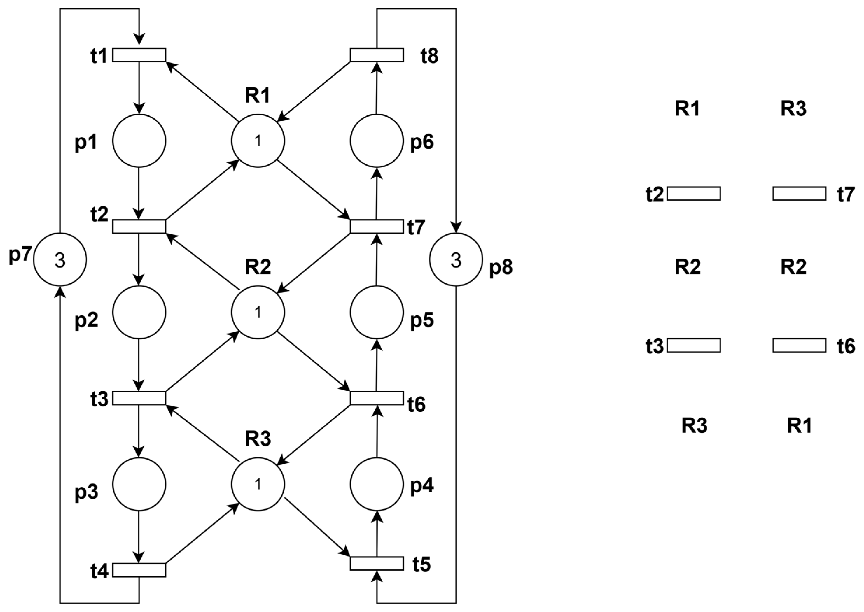 Processes 13 03368 g005