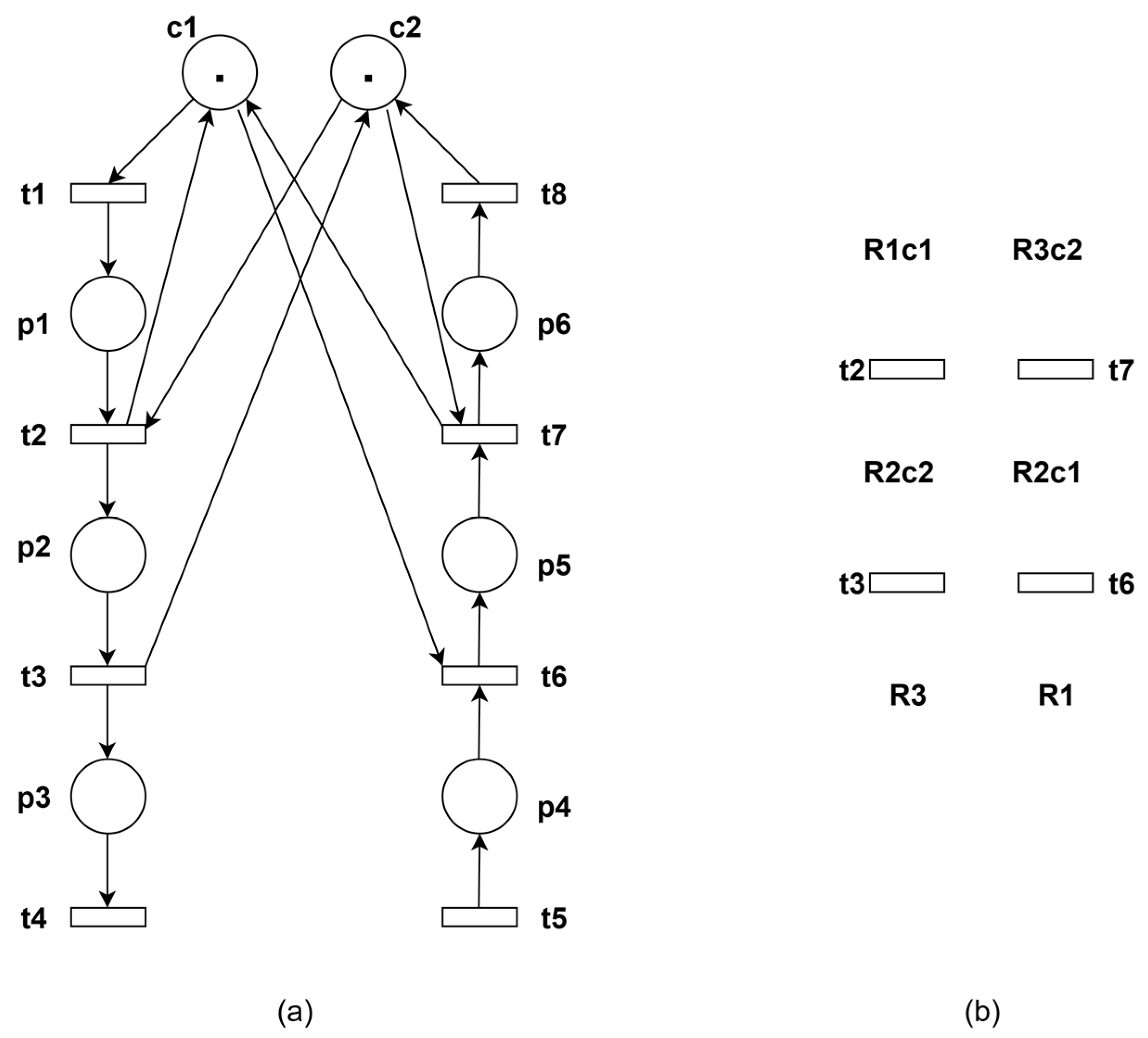 Processes 13 03368 g006