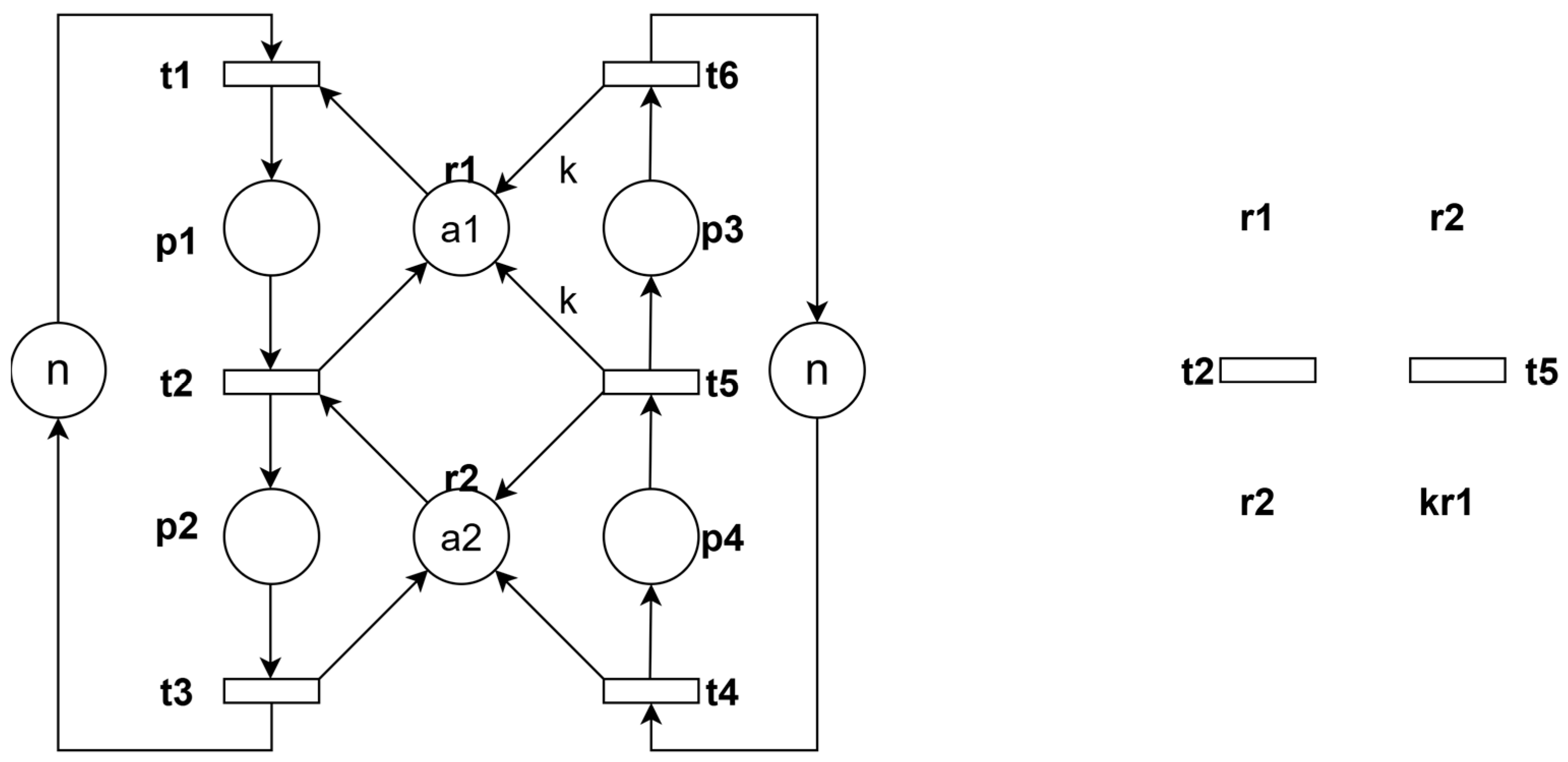 Processes 13 03368 g008