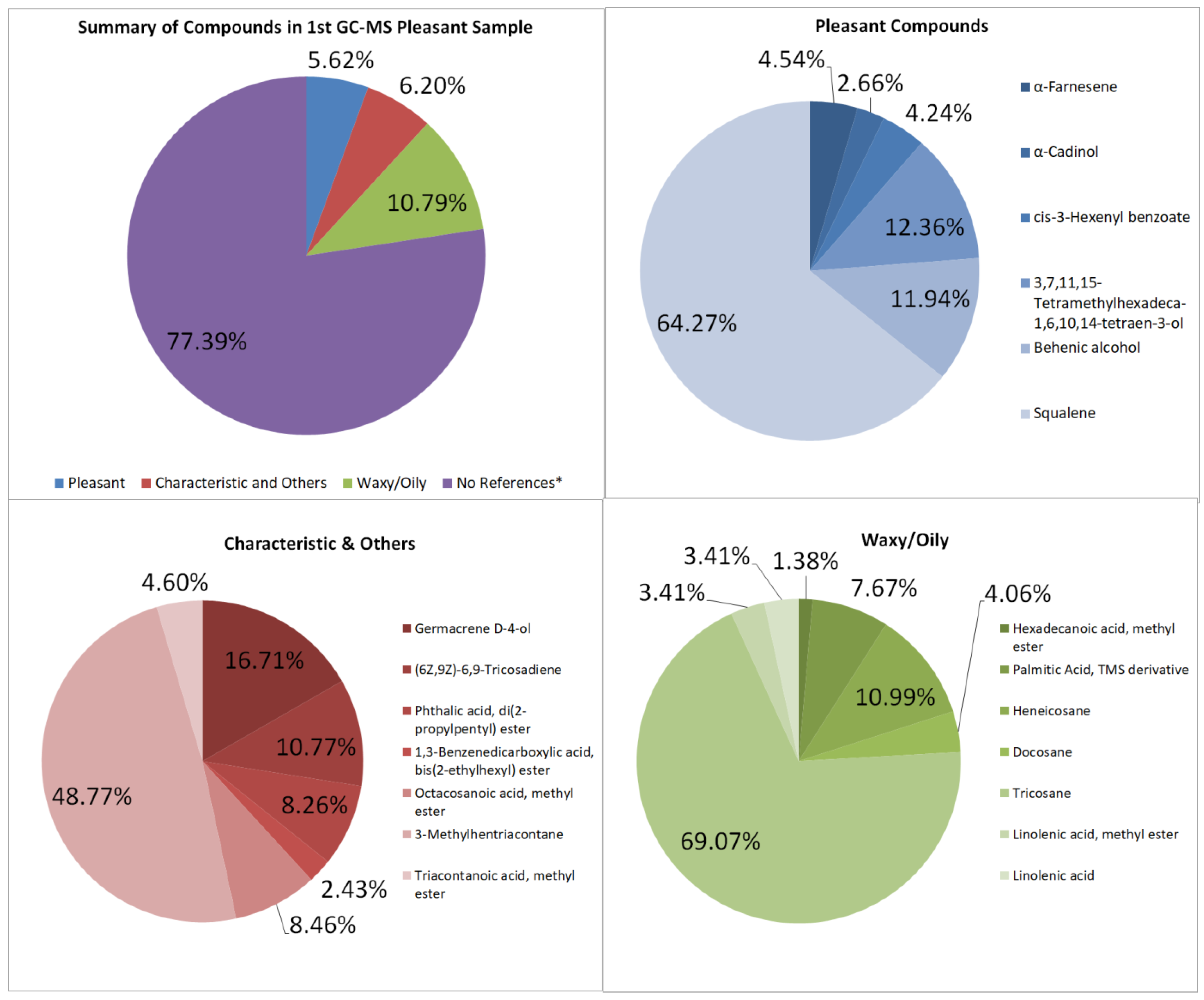 Processes 13 03369 g003
