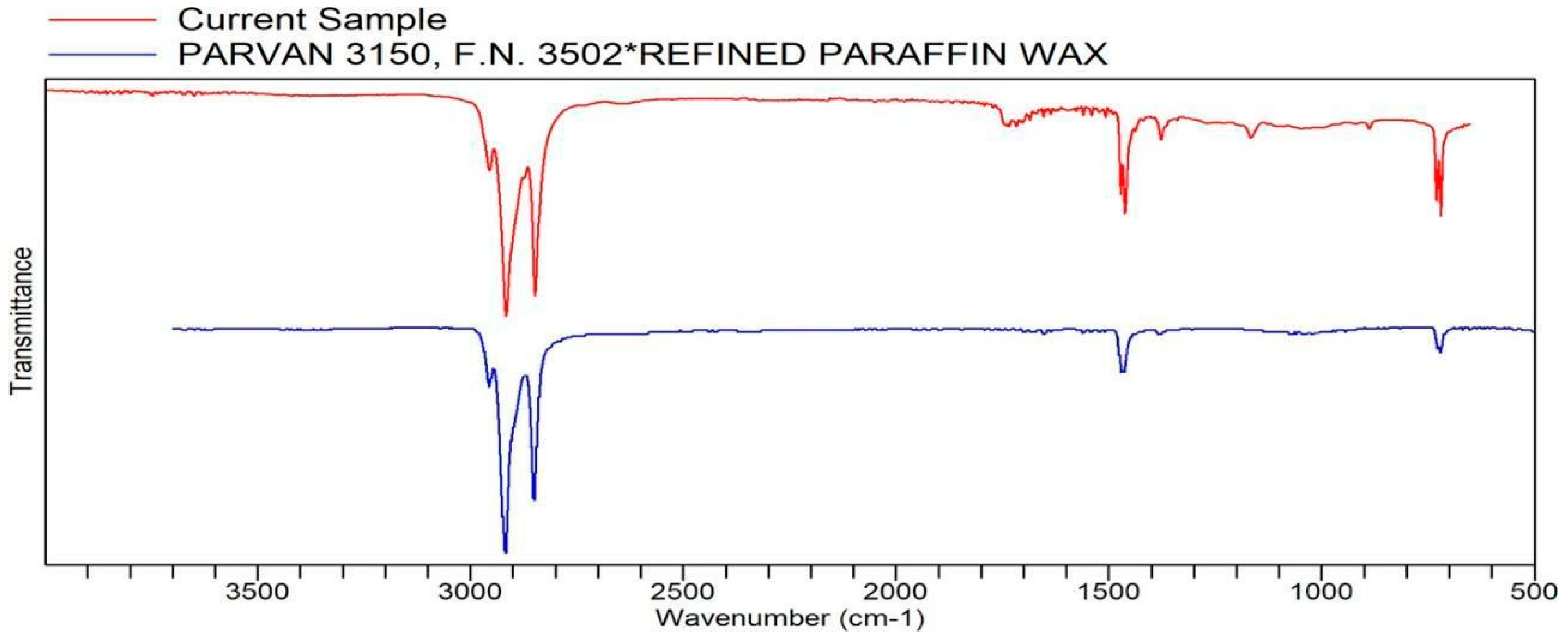 Processes 13 03369 g0a8