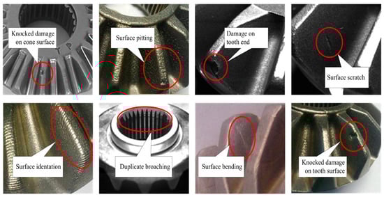 Processes 13 03370 g001