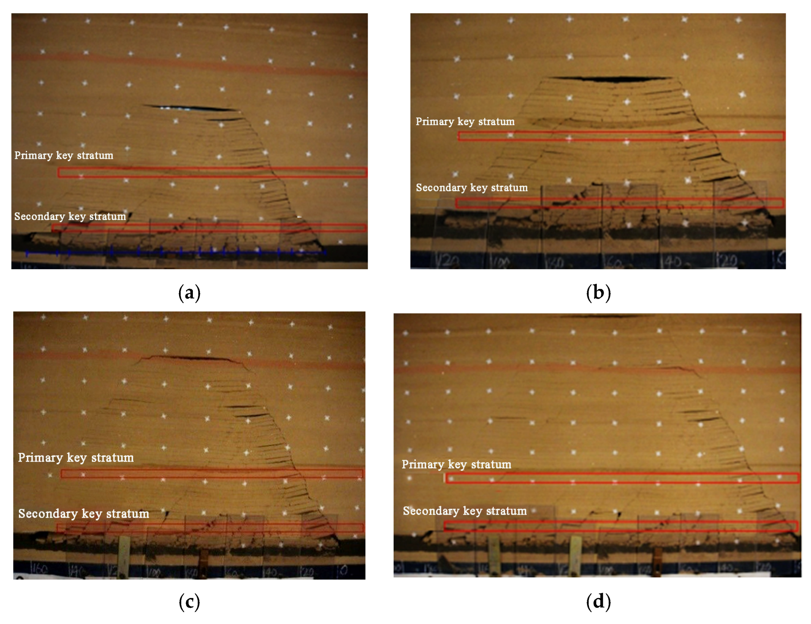 Processes 13 03378 g006