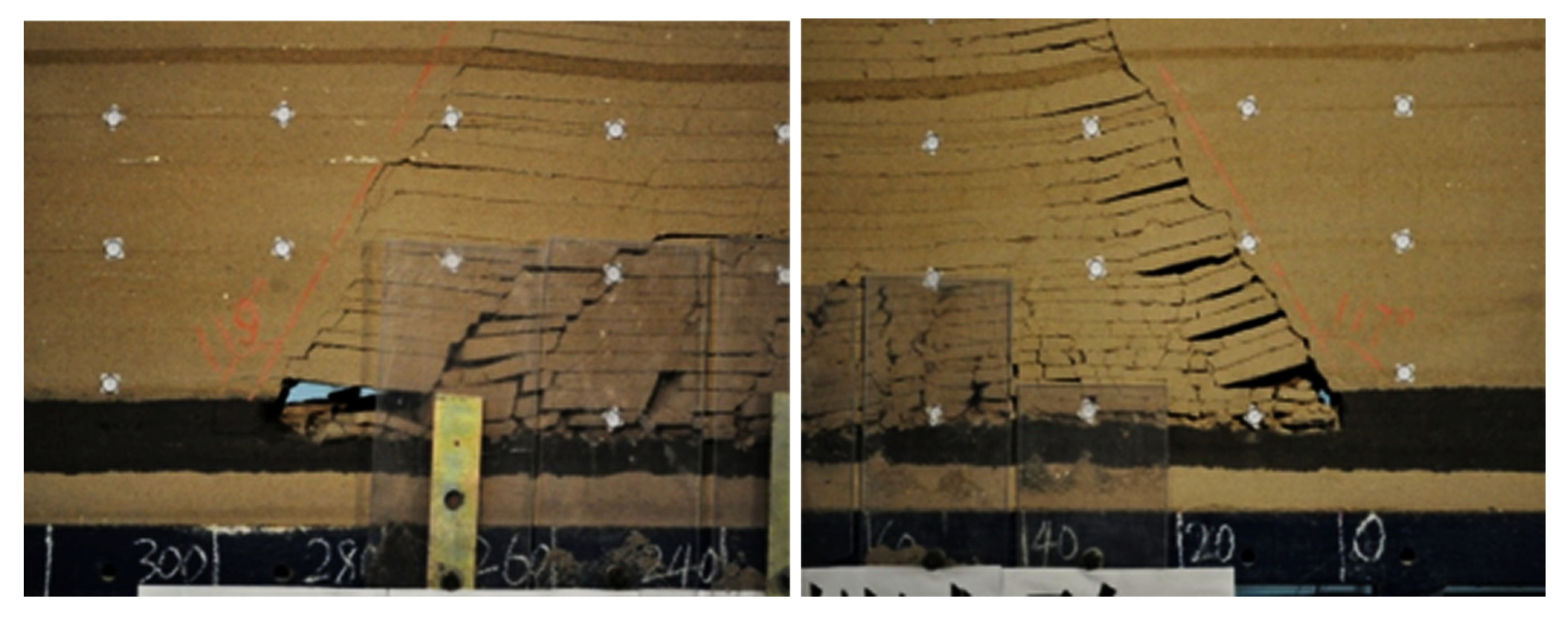 Processes 13 03378 g007