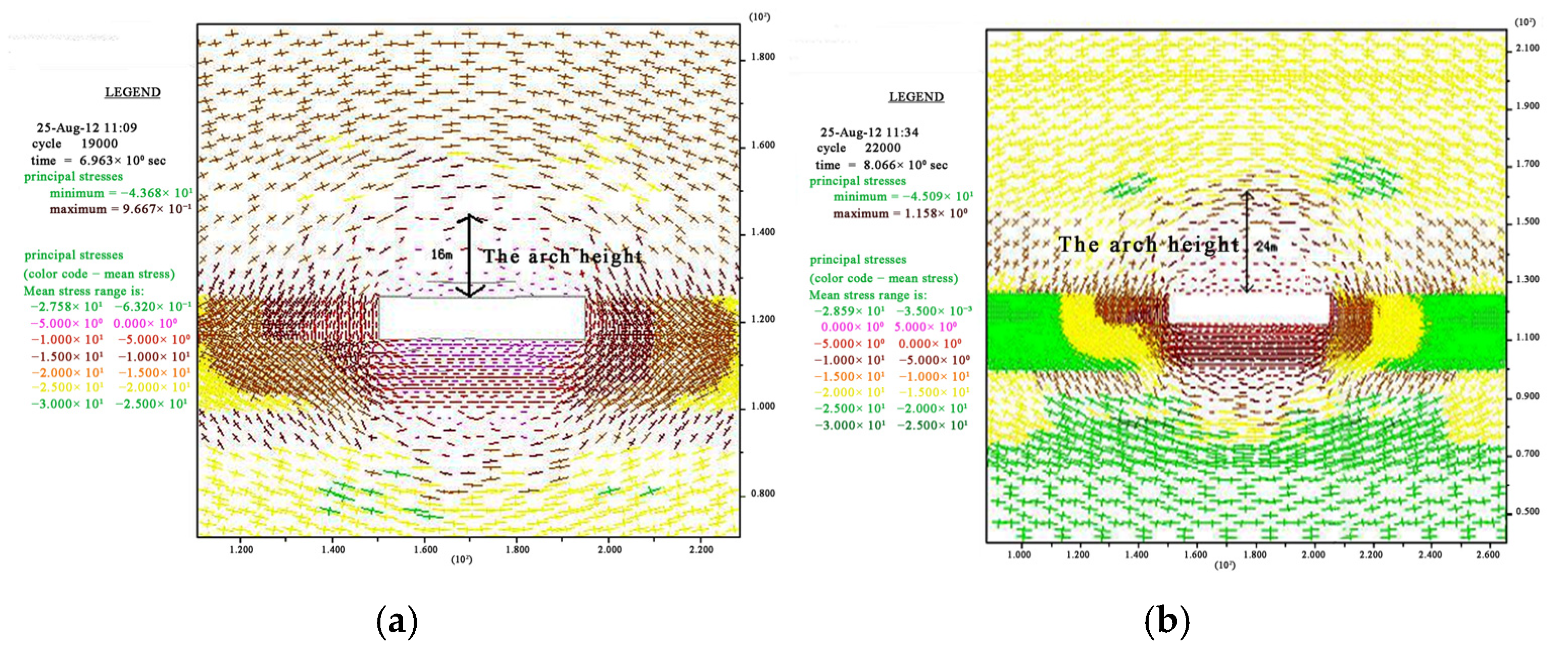 Processes 13 03378 g013