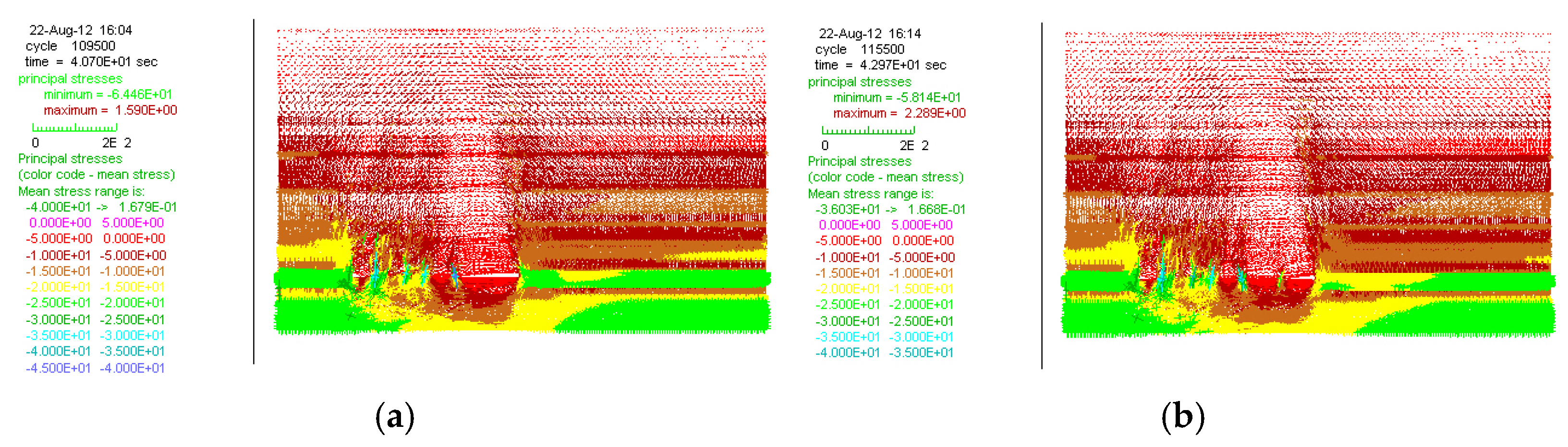 Processes 13 03378 g016