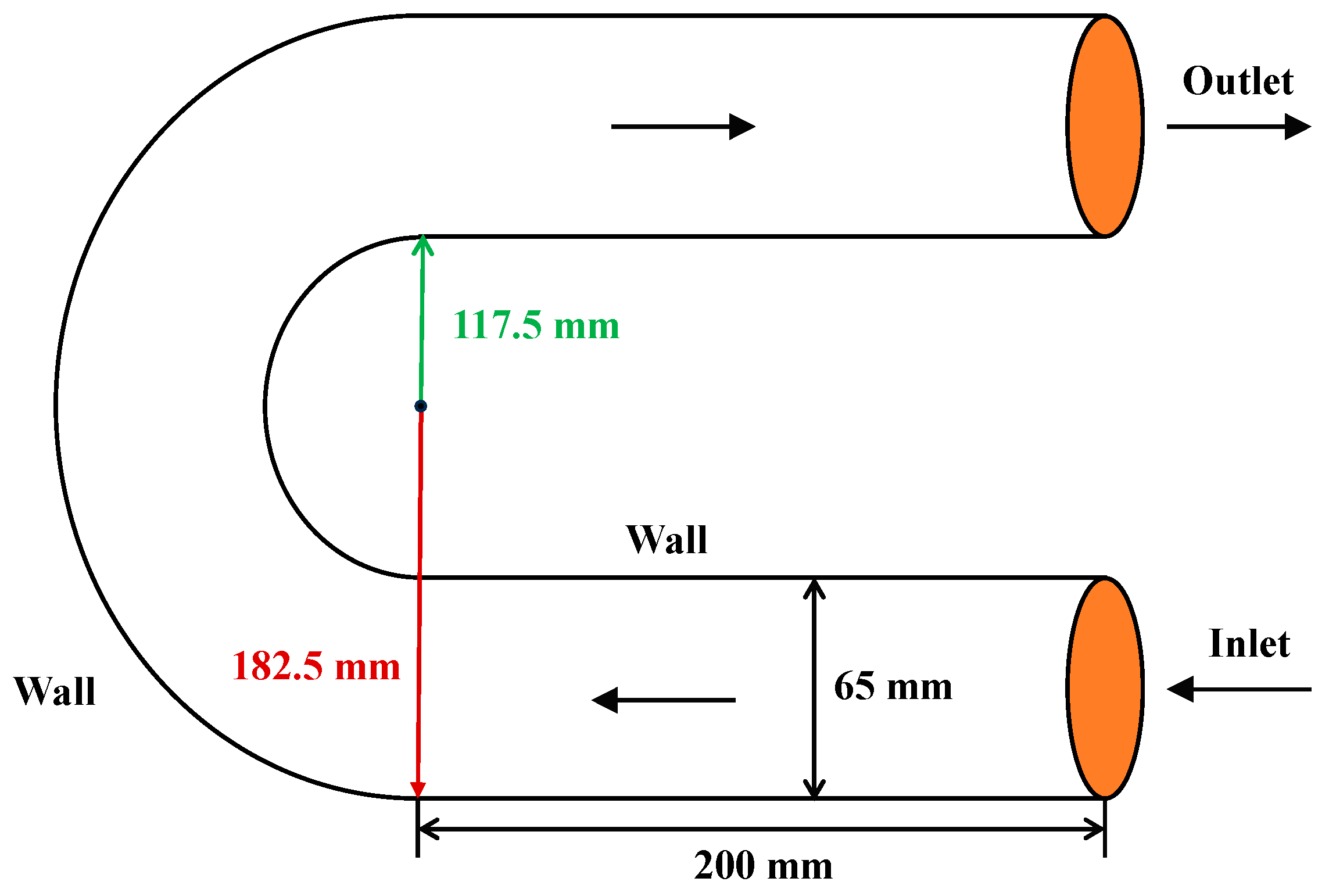 Processes 13 03379 g001