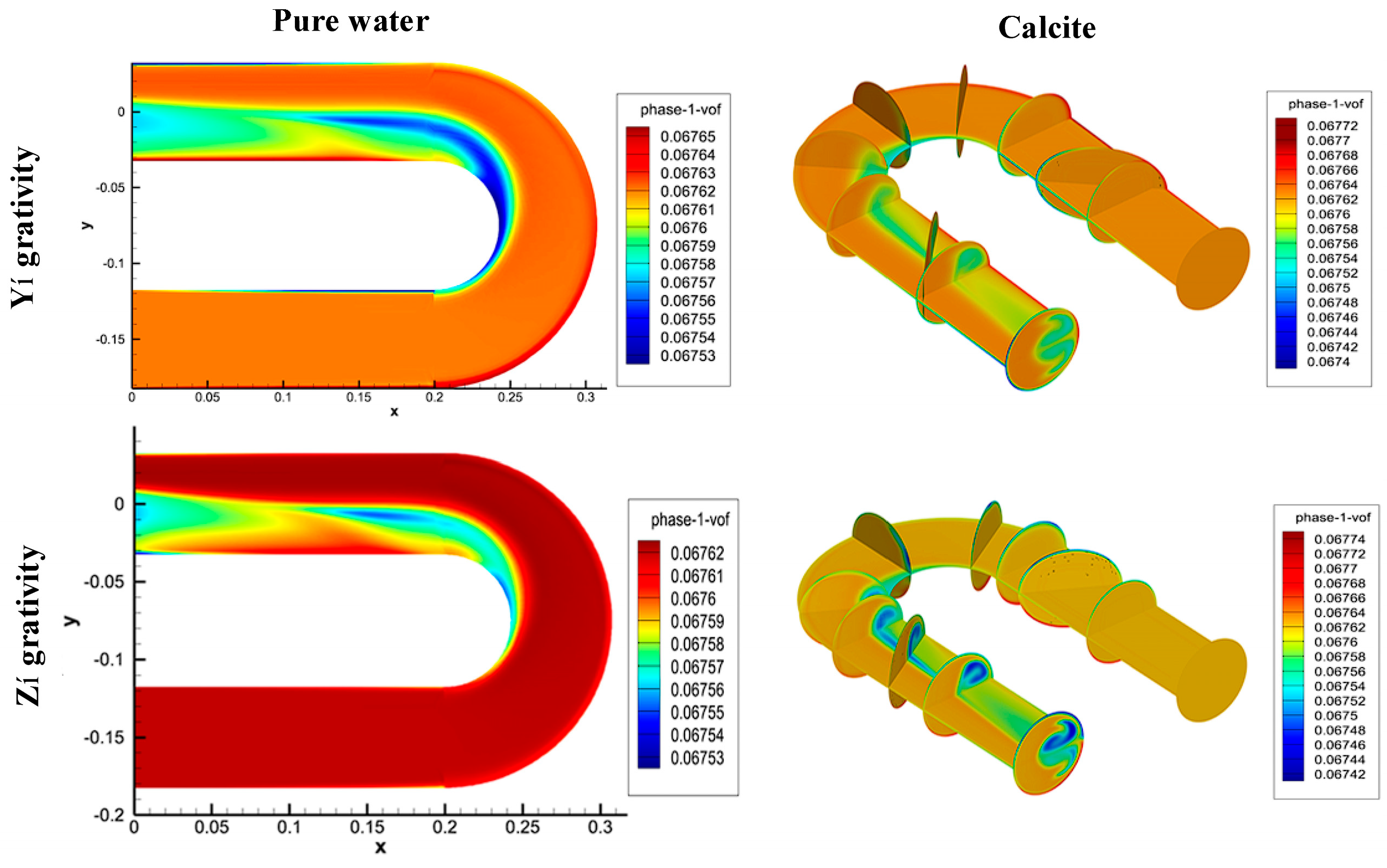 Processes 13 03379 g003