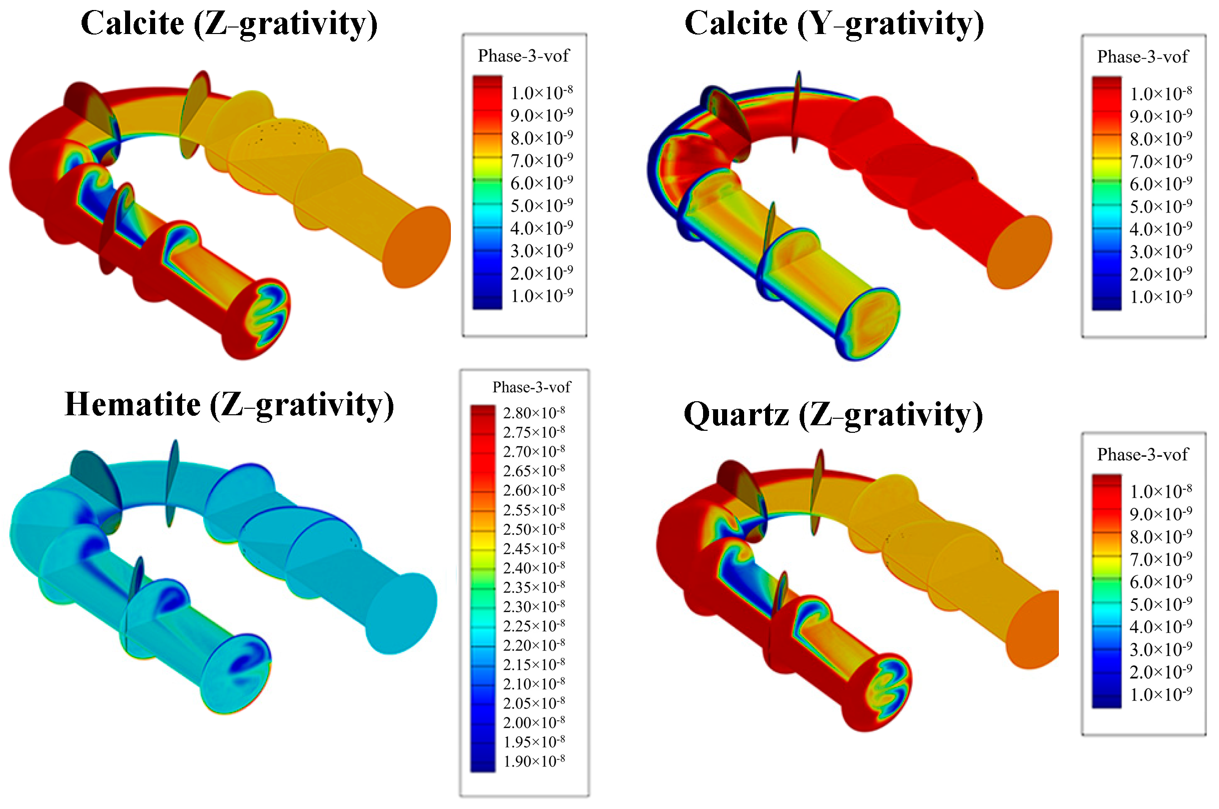 Processes 13 03379 g004