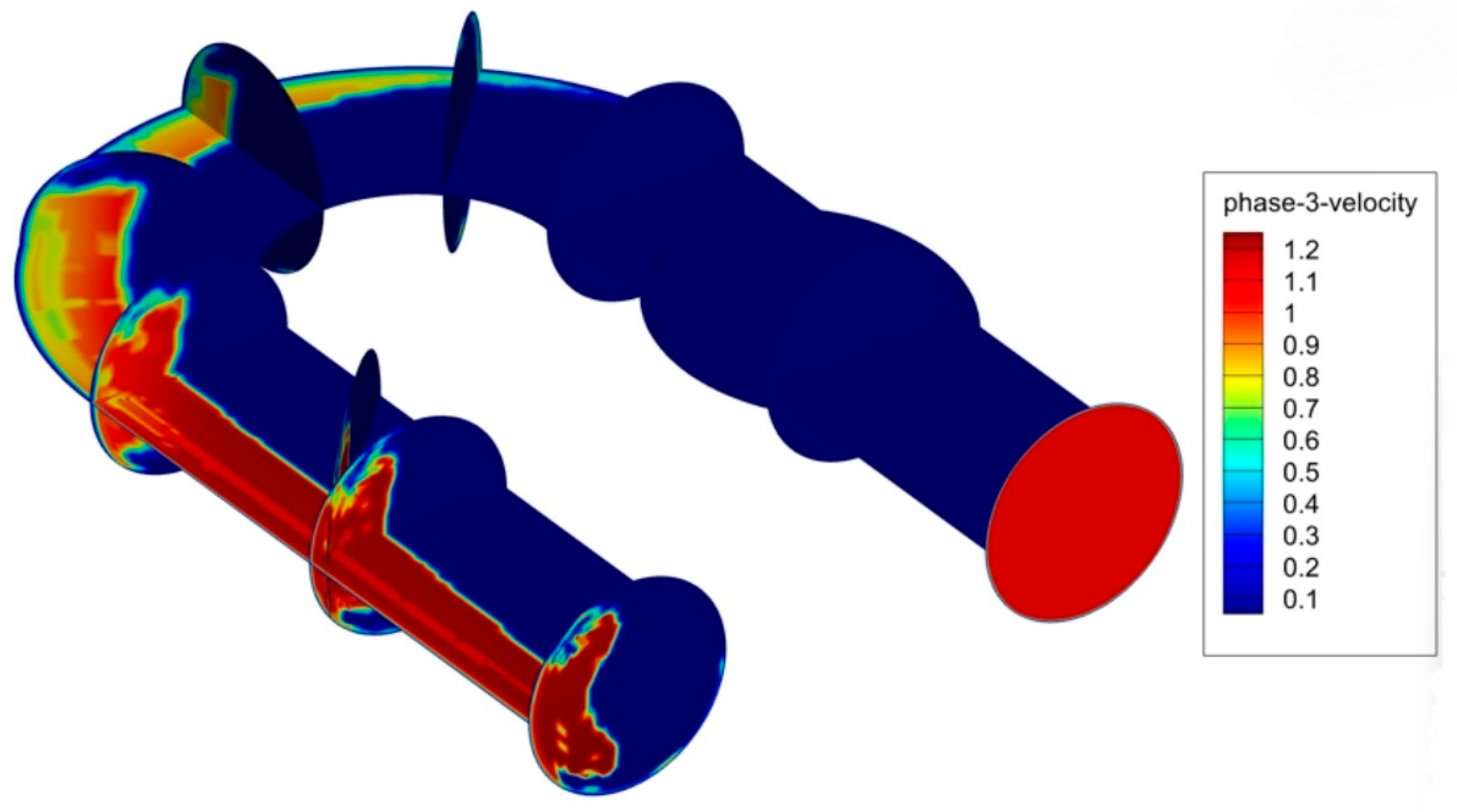 Processes 13 03379 g008