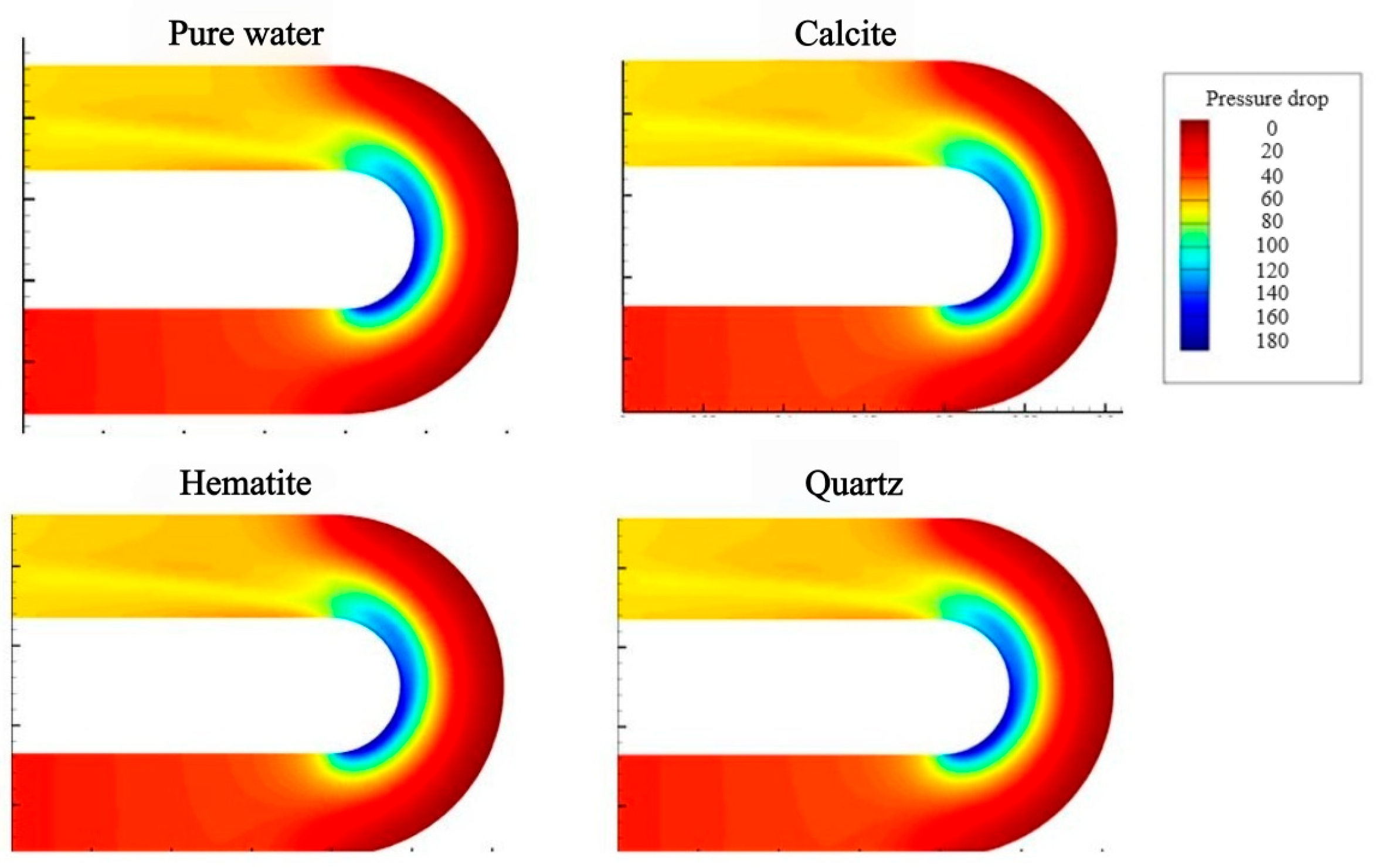 Processes 13 03379 g015