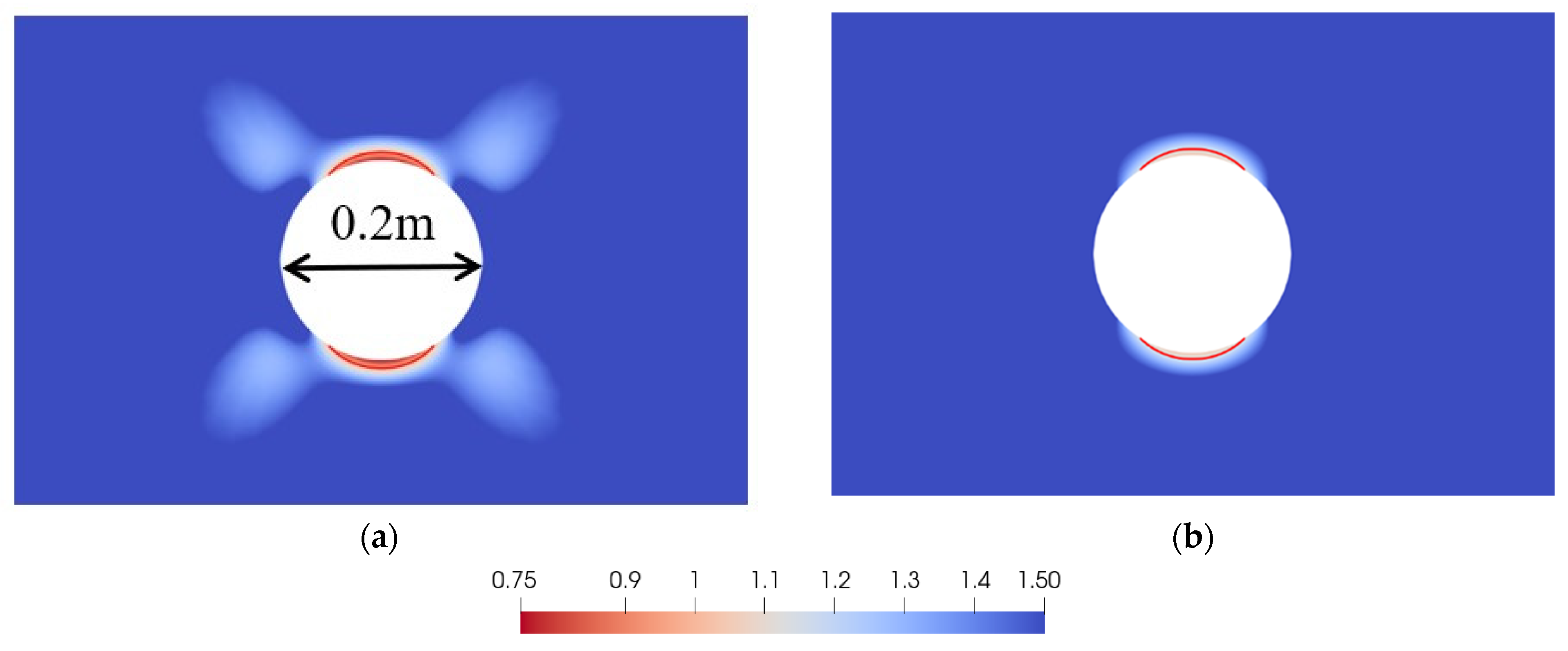Processes 13 03389 g004