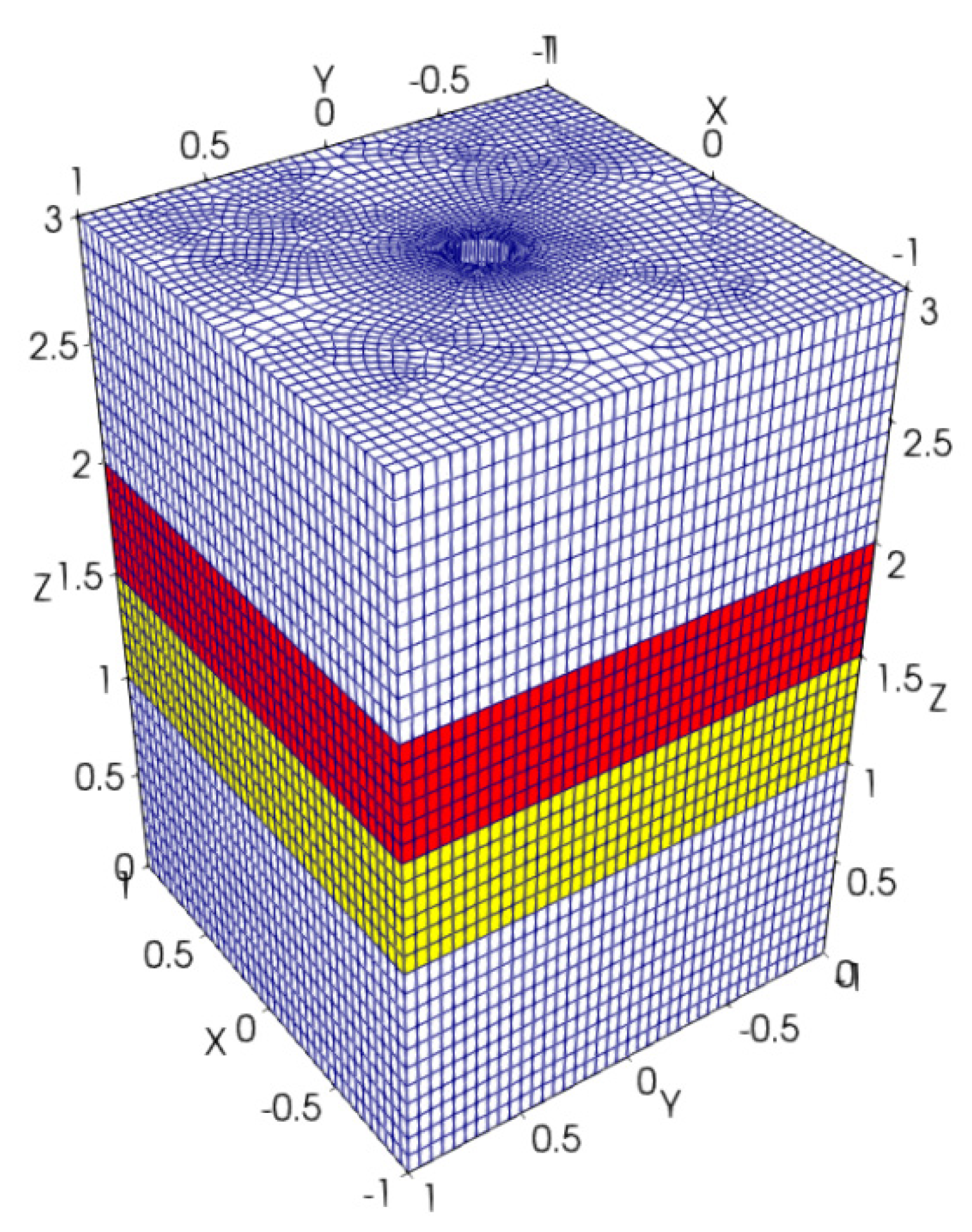 Processes 13 03389 g010