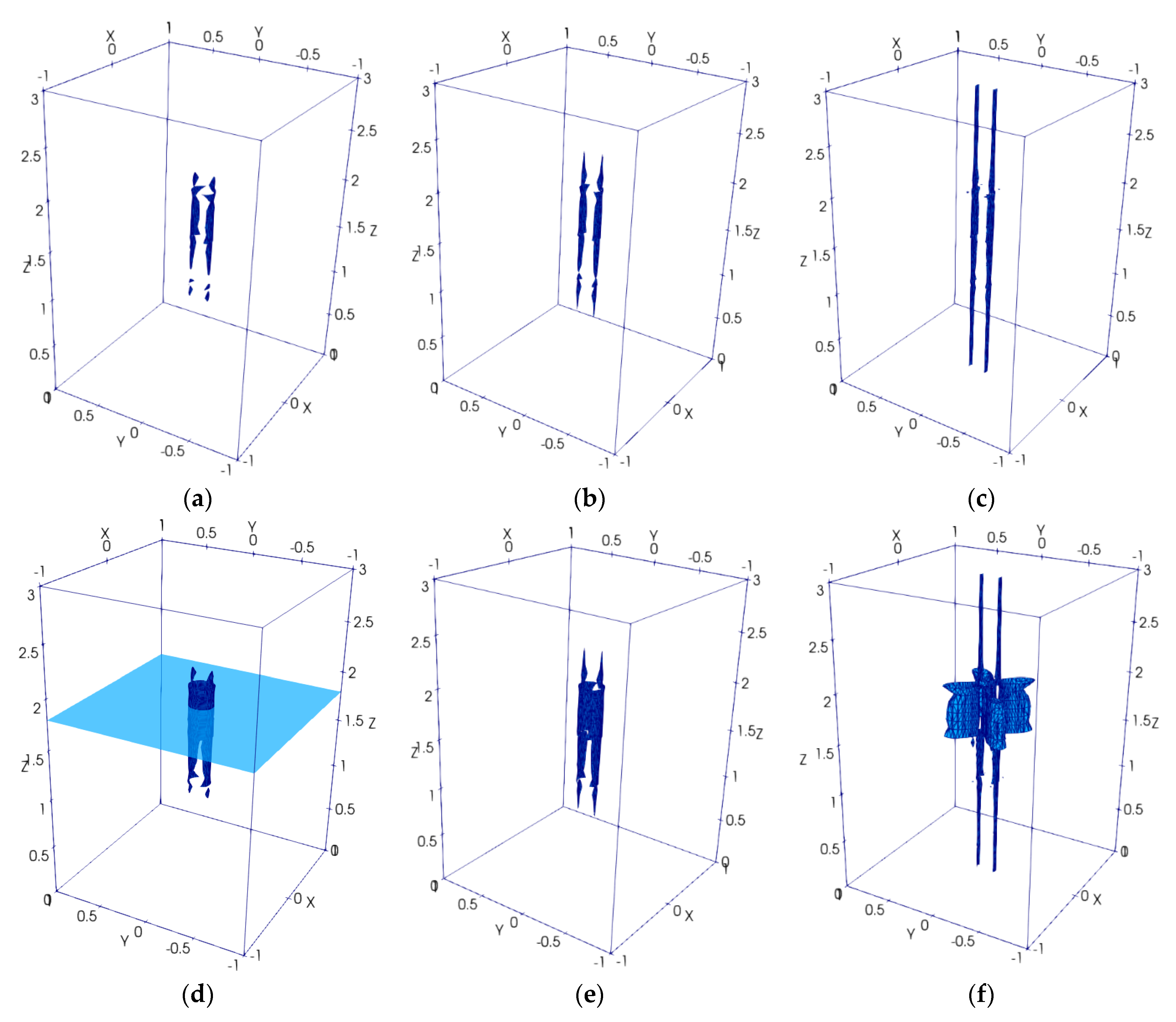 Processes 13 03389 g011