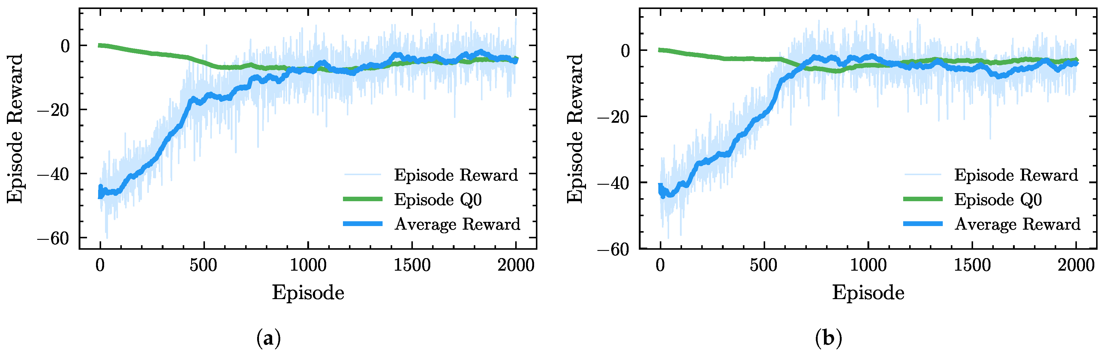 Processes 13 03396 g006