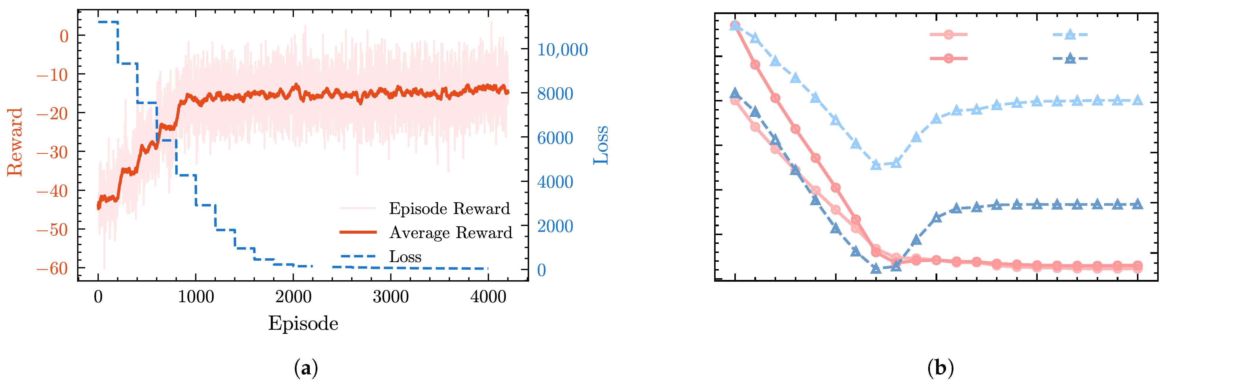 Processes 13 03396 g008