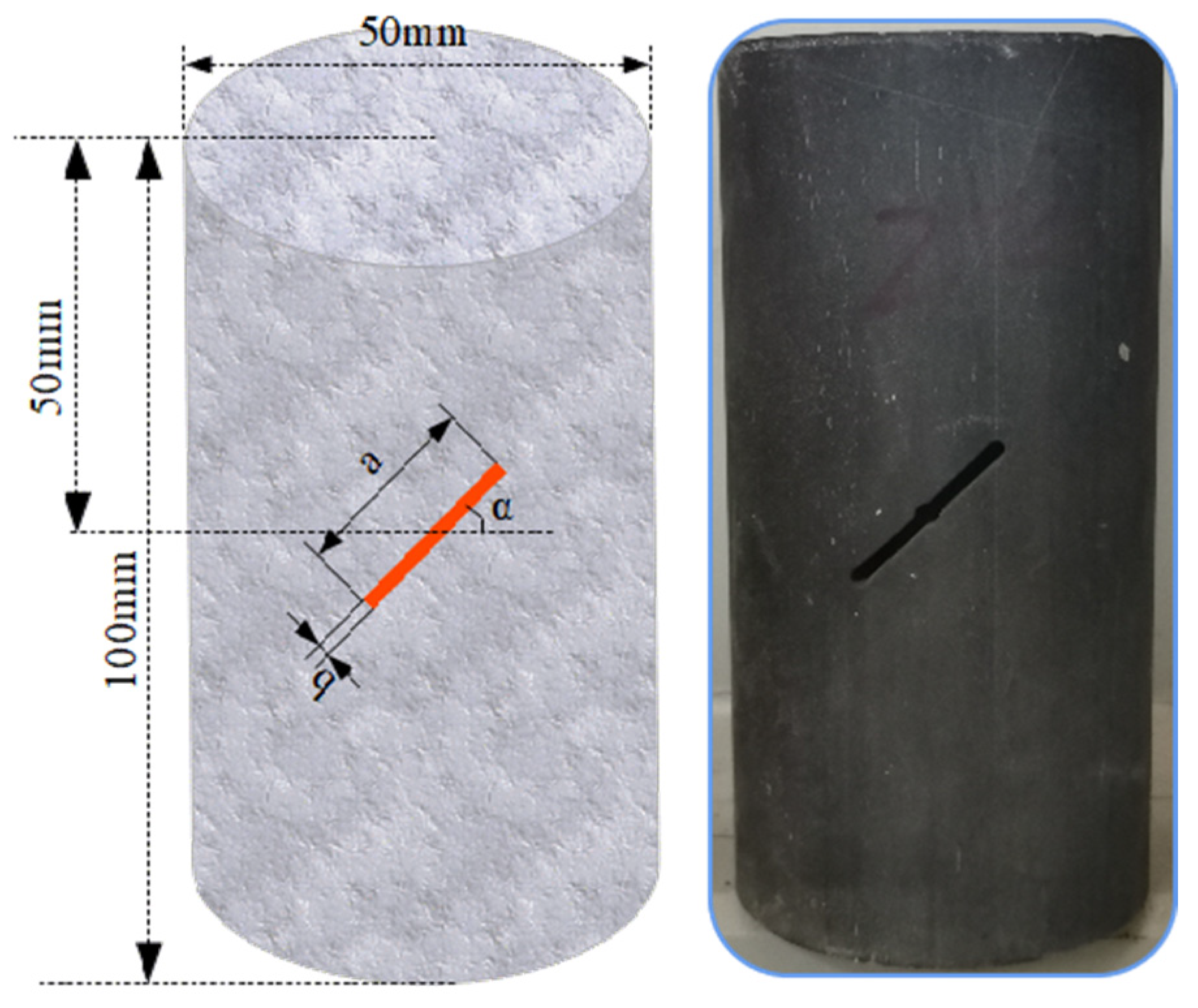 Processes 13 03399 g001