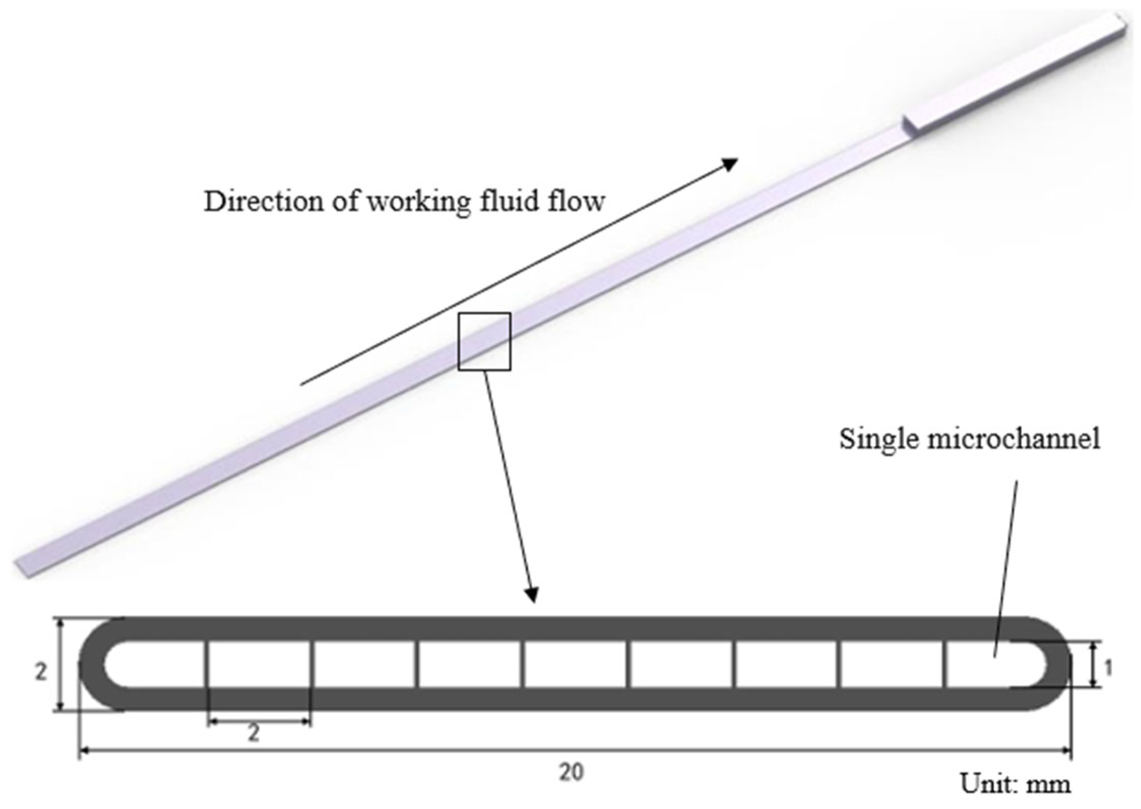 Processes 13 03402 g001