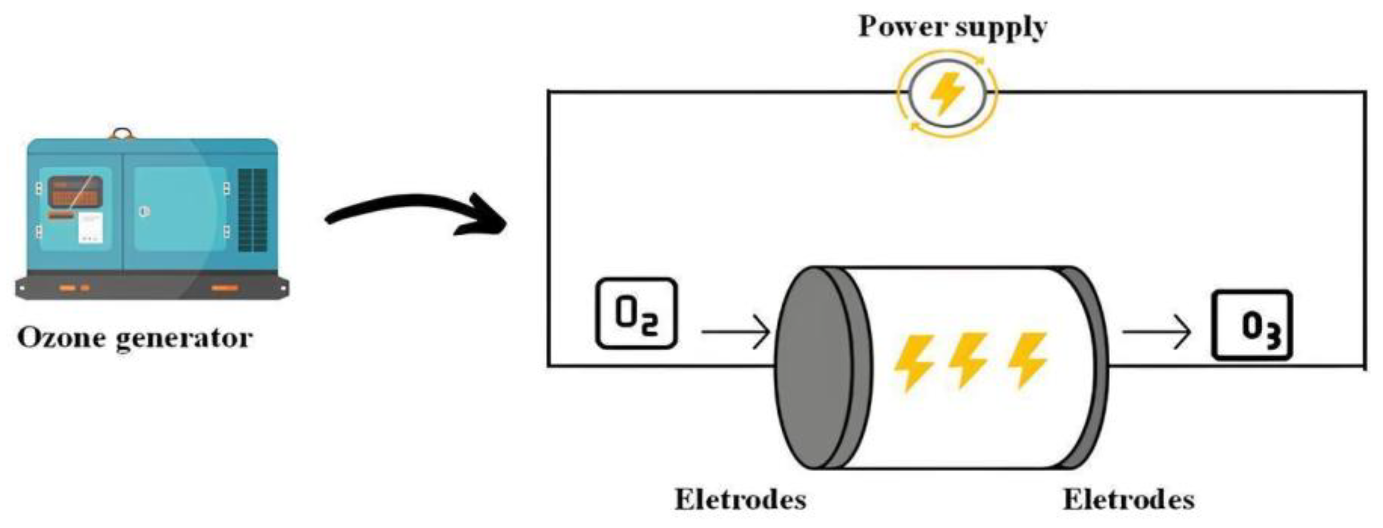 Processes 13 03403 g009