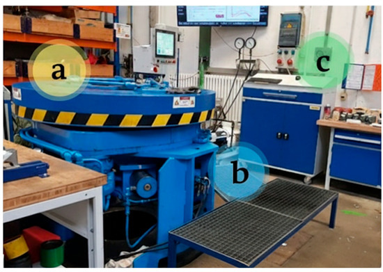 Processes 13 03418 g001