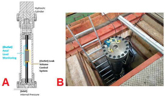 Processes 13 03418 g002