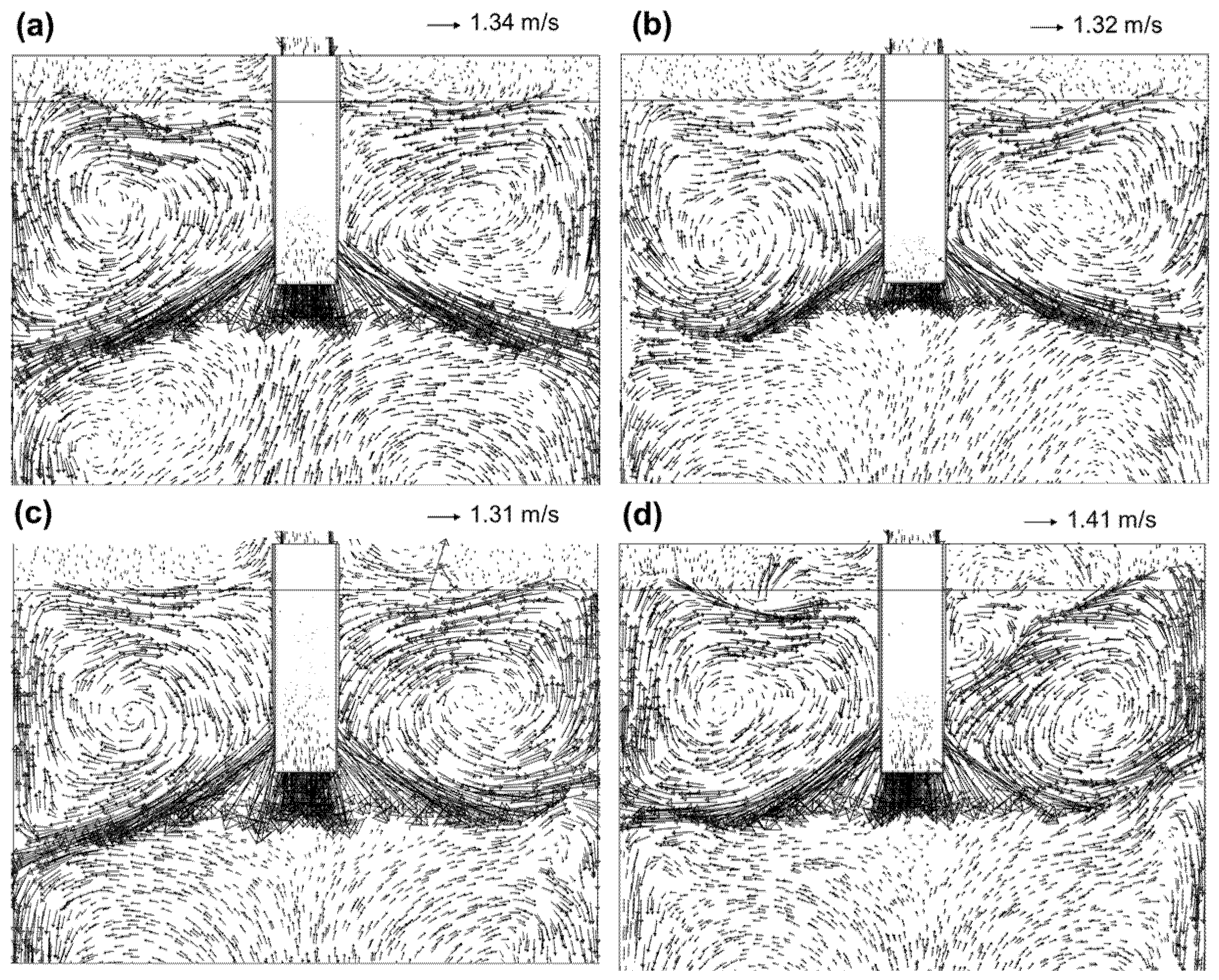 Processes 13 03425 g009 Processes 13 03425 g009