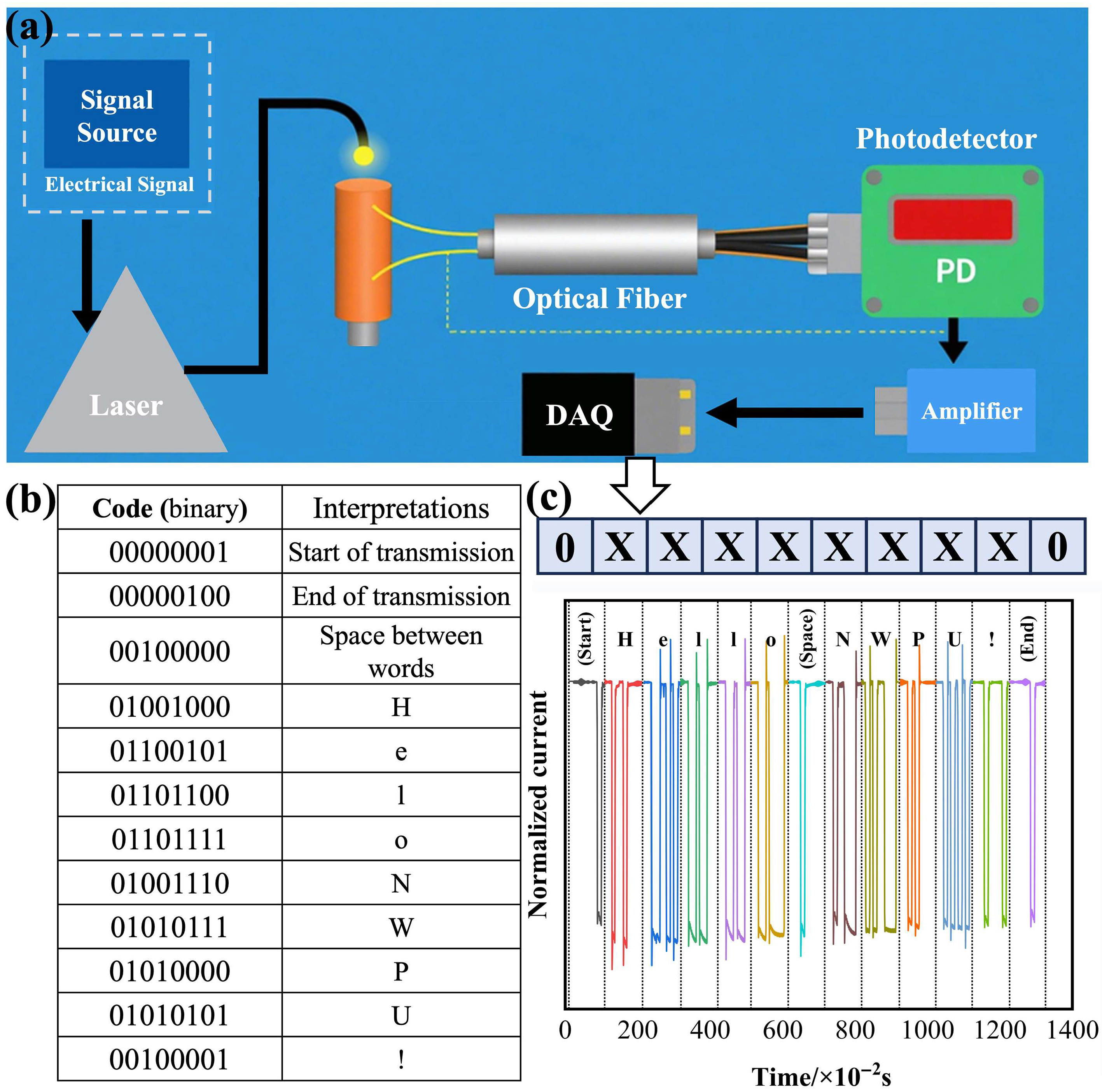 Processes 13 03428 g010