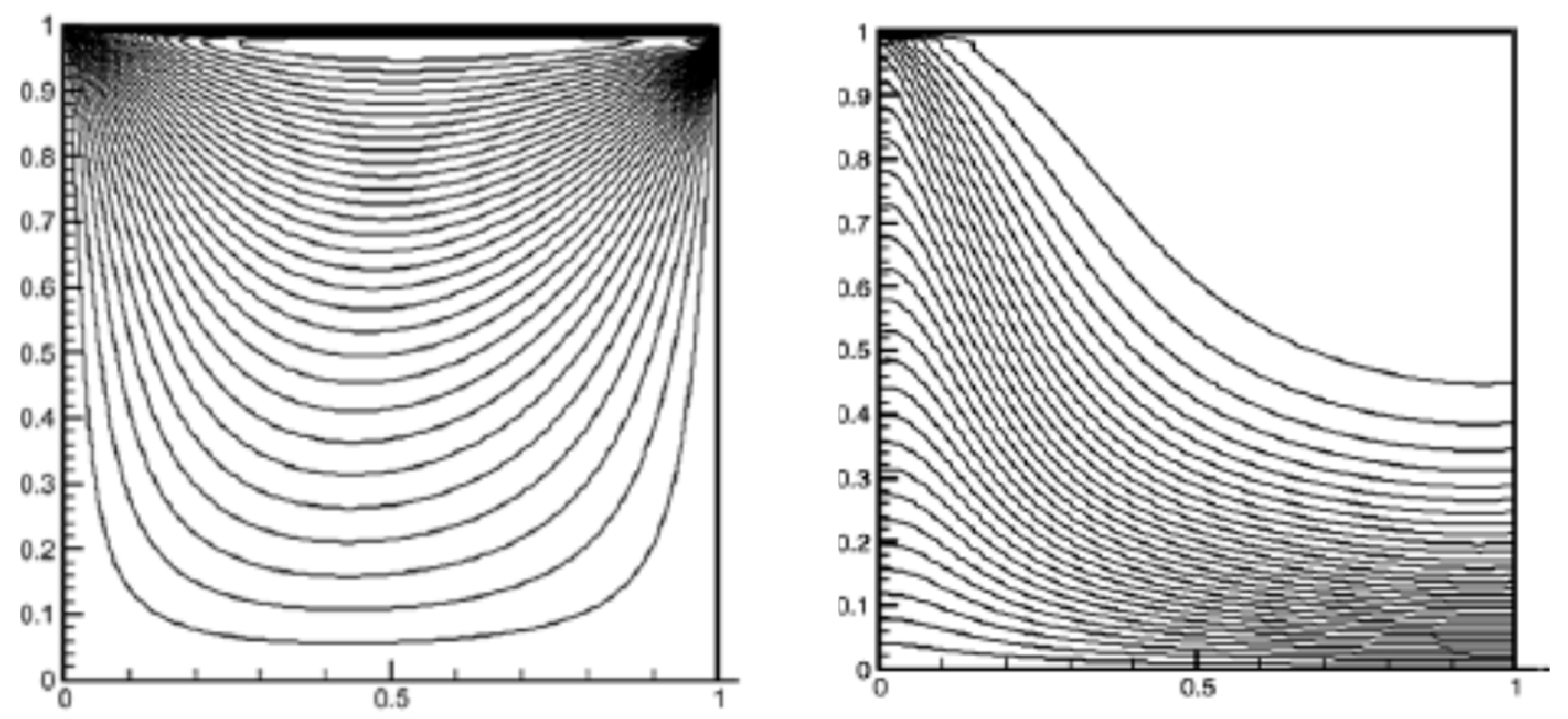 Processes 13 03429 g005a Processes 13 03429 g005a