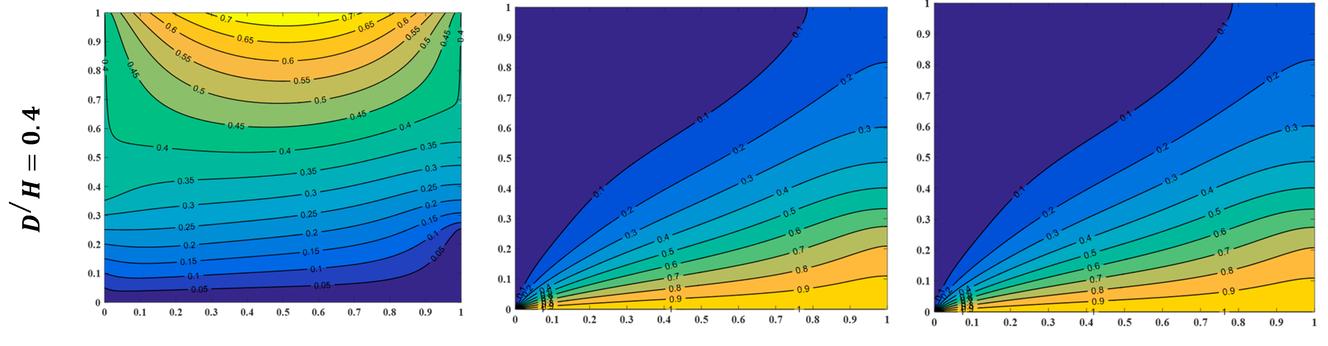 Processes 13 03429 g006b Processes 13 03429 g006b