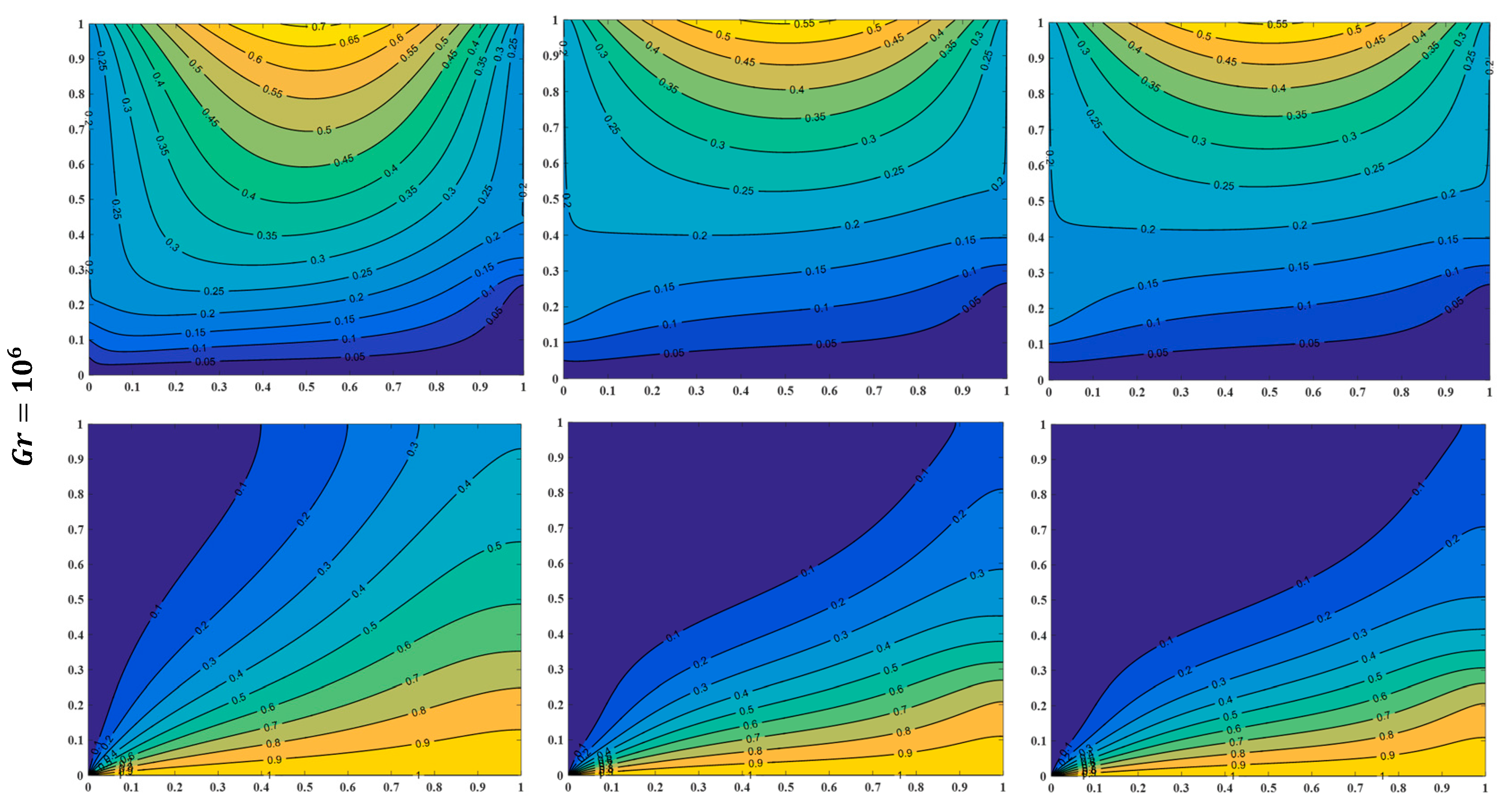 Processes 13 03429 g007b Processes 13 03429 g007b