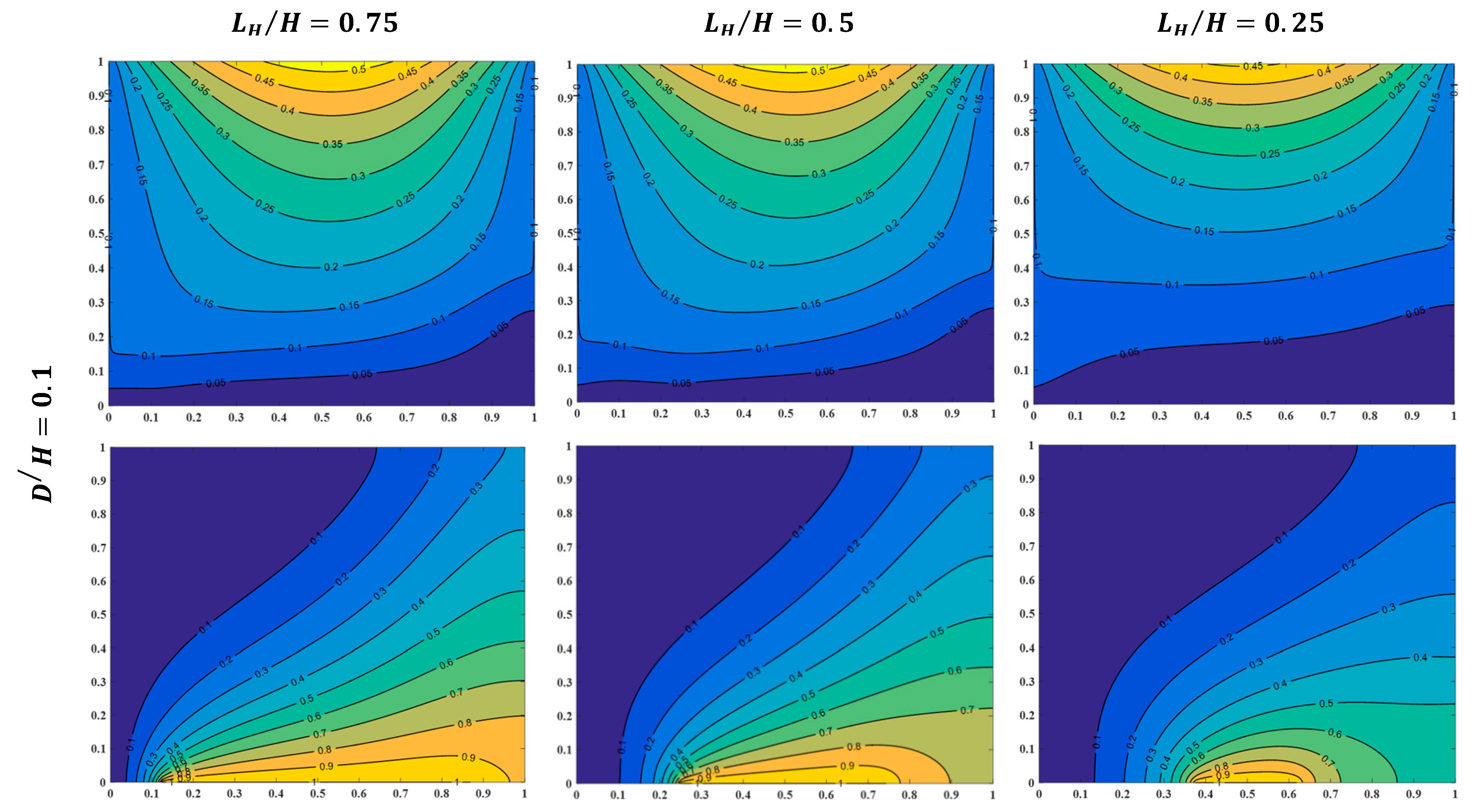 Processes 13 03429 g010a Processes 13 03429 g010a