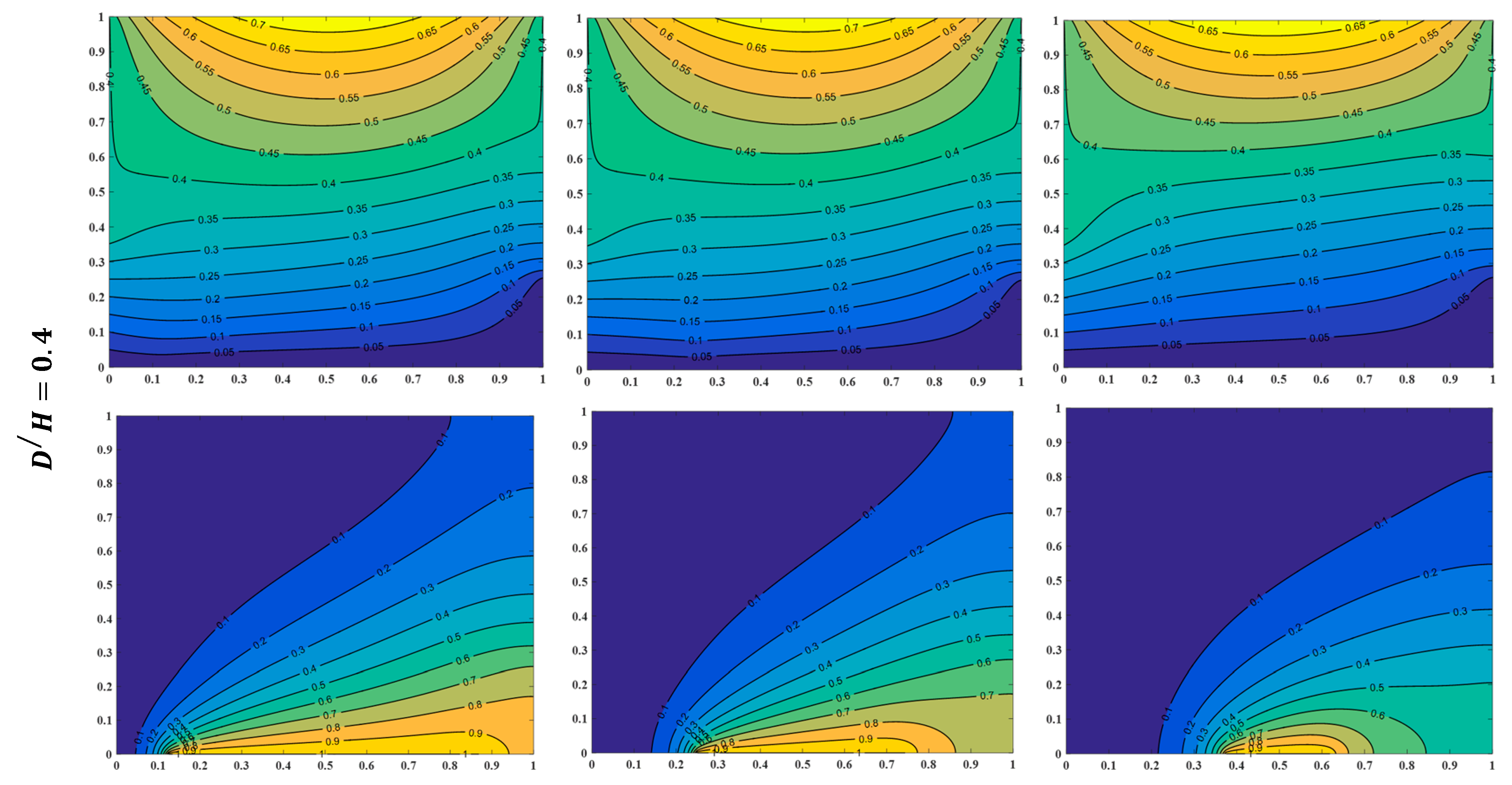 Processes 13 03429 g010b Processes 13 03429 g010b