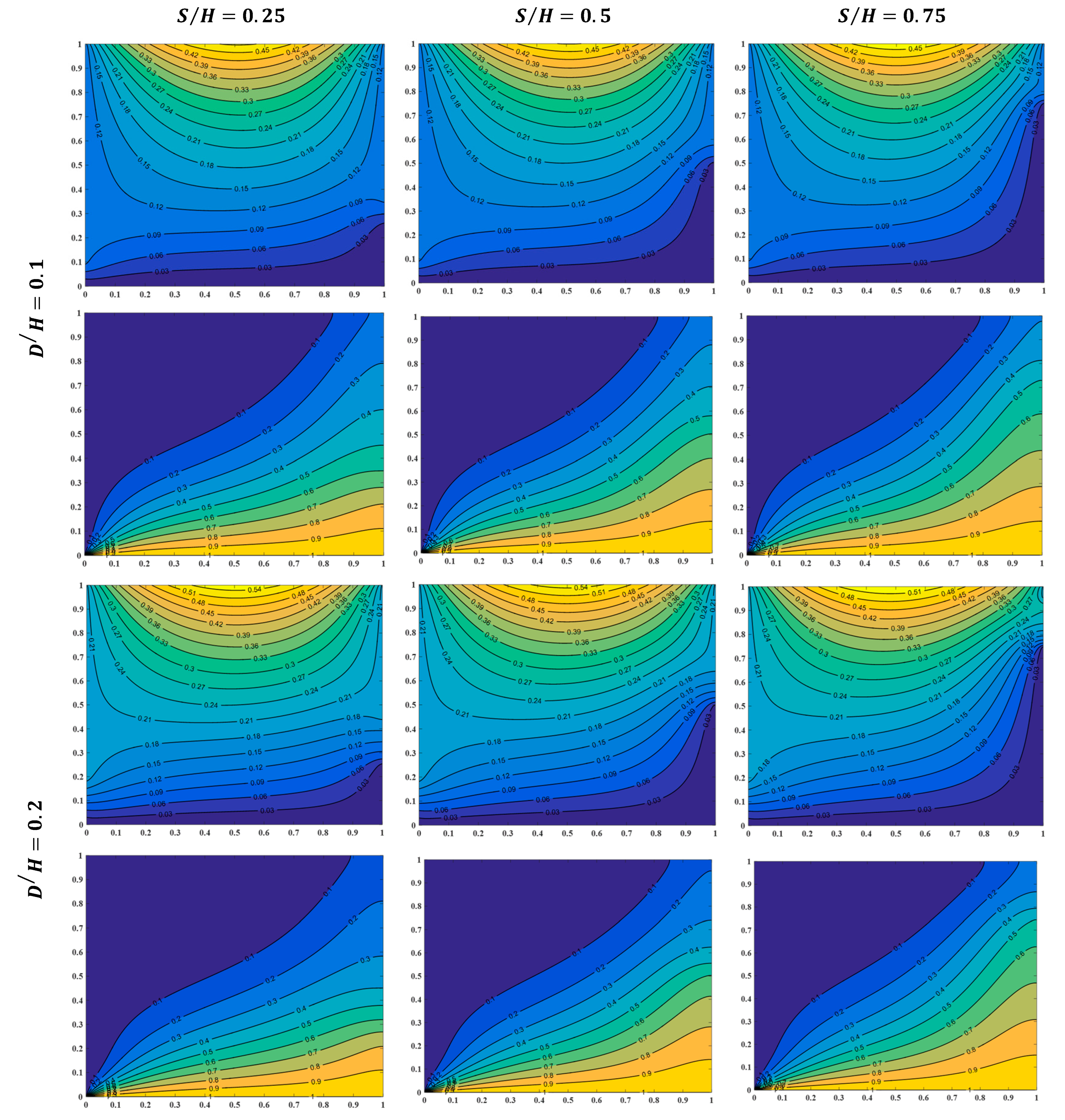 Processes 13 03429 g012 Processes 13 03429 g012