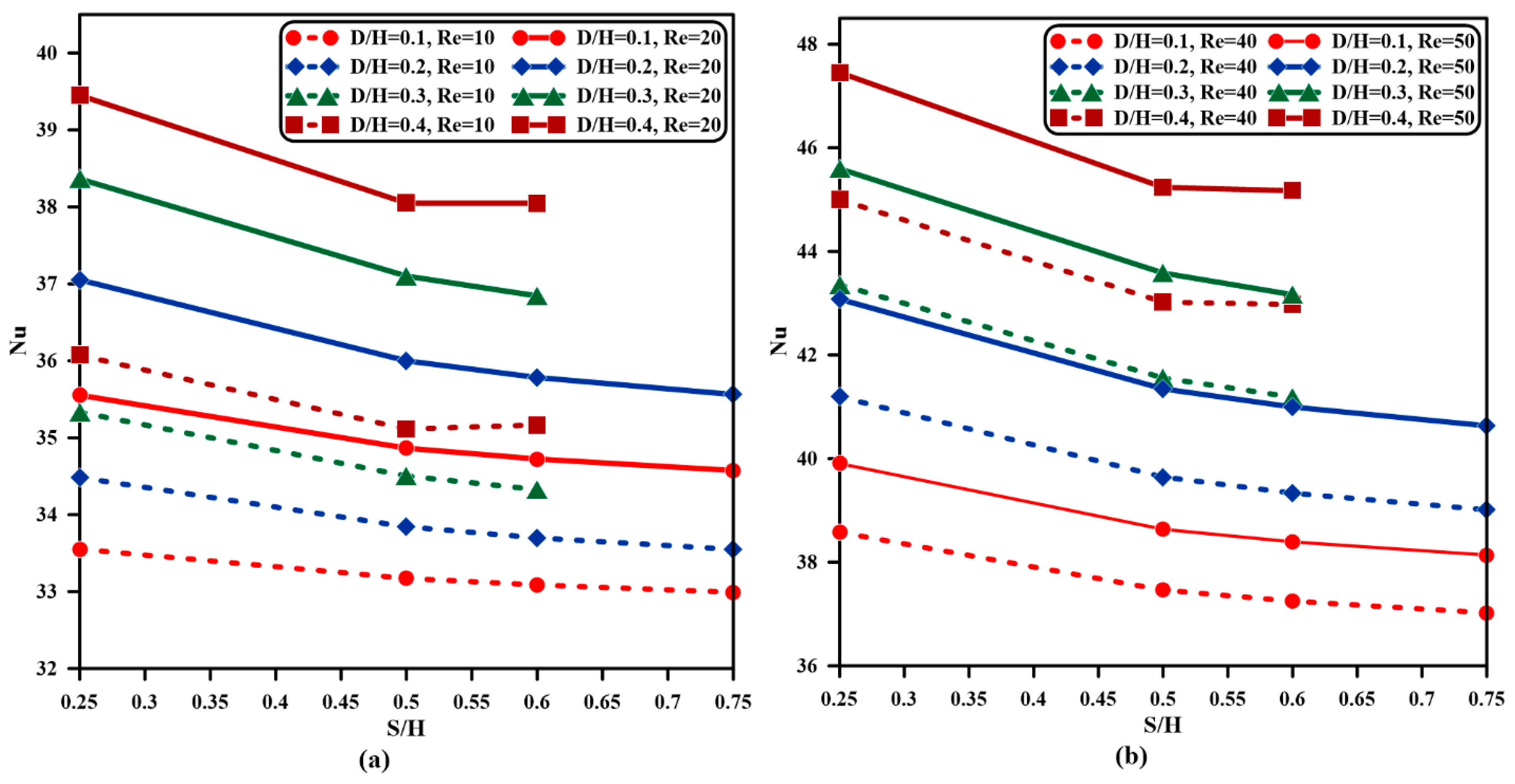 Processes 13 03429 g014 Processes 13 03429 g014