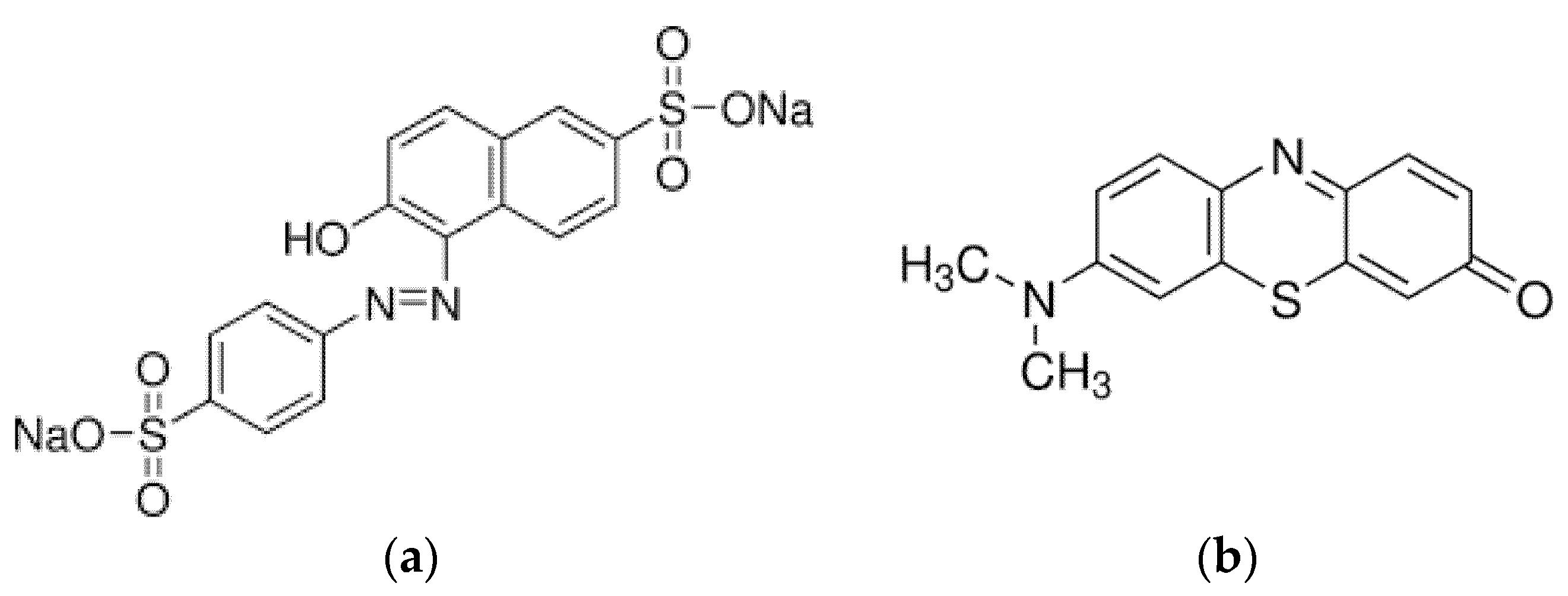 Processes 13 03430 g001