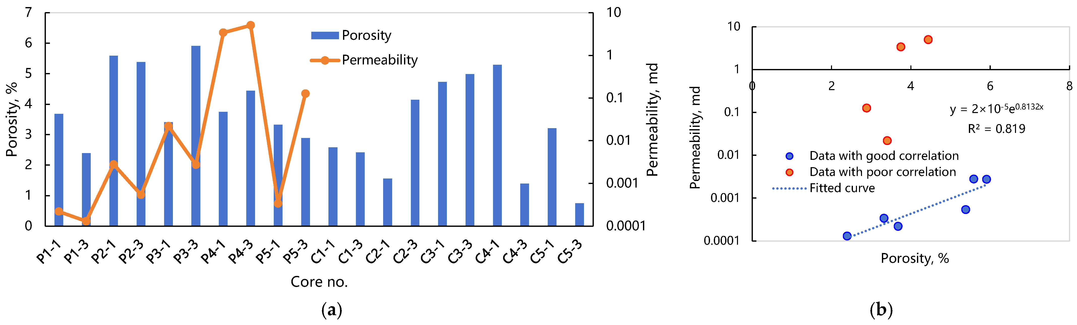 Processes 13 03431 g002