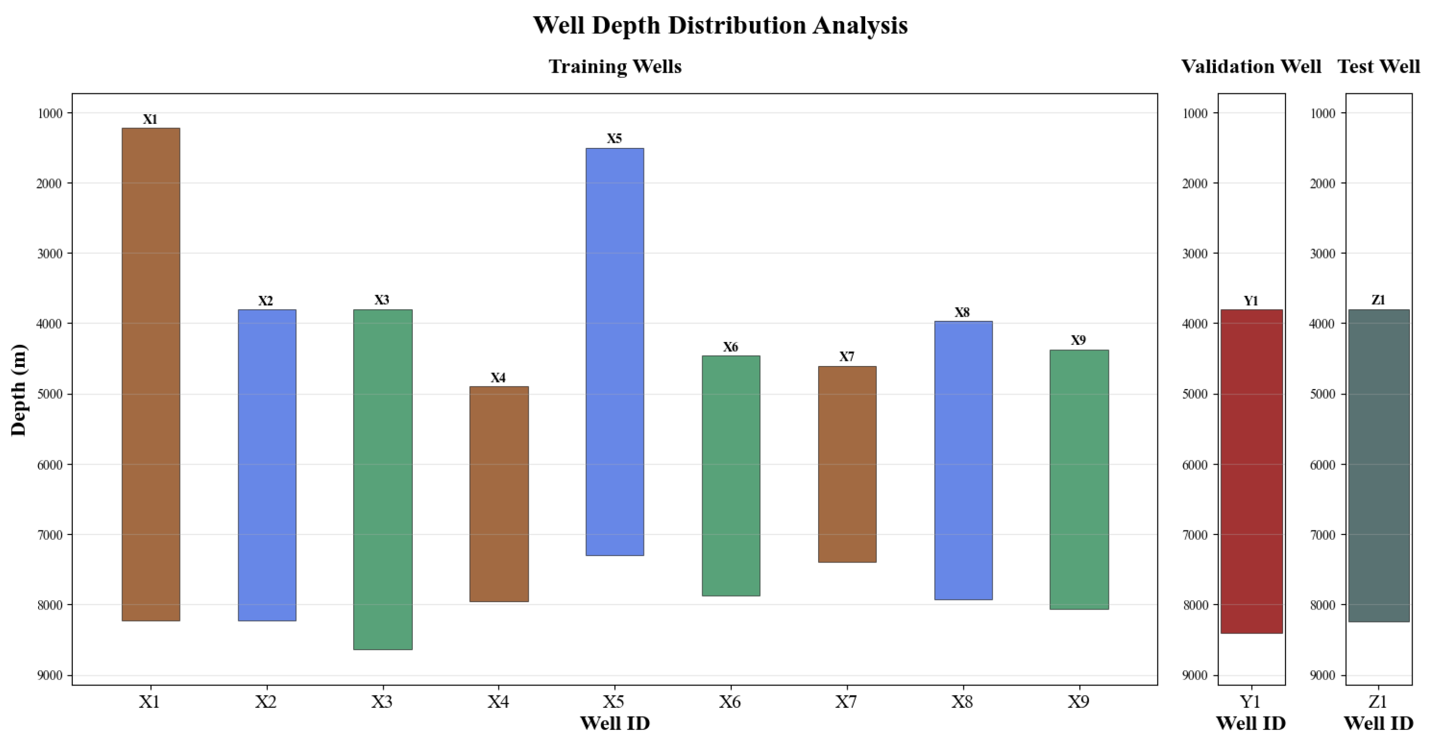 Processes 13 03433 g001