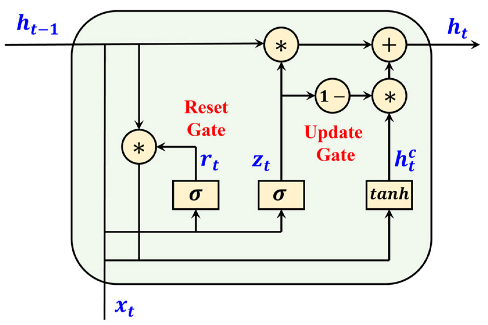 Processes 13 03433 g004