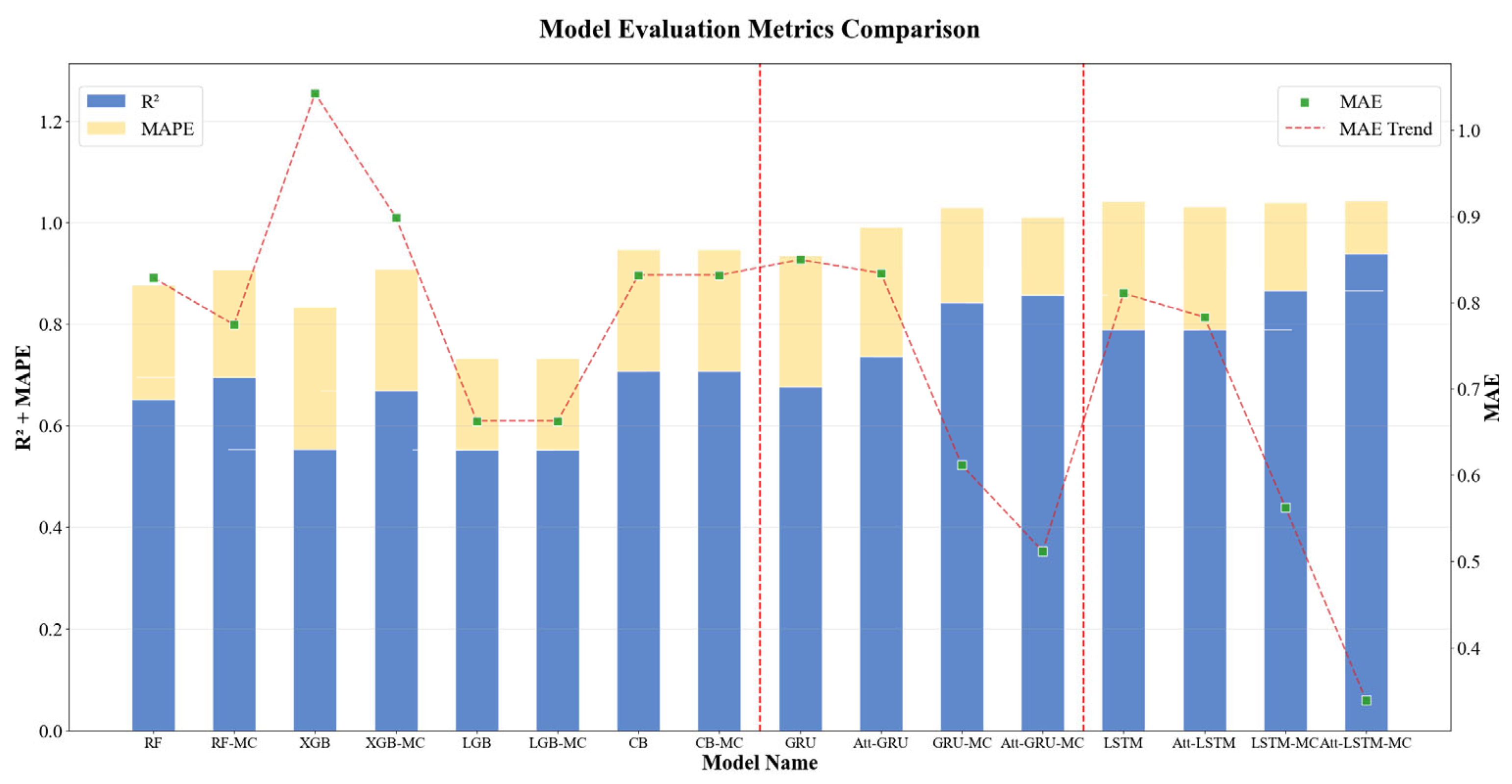 Processes 13 03433 g011