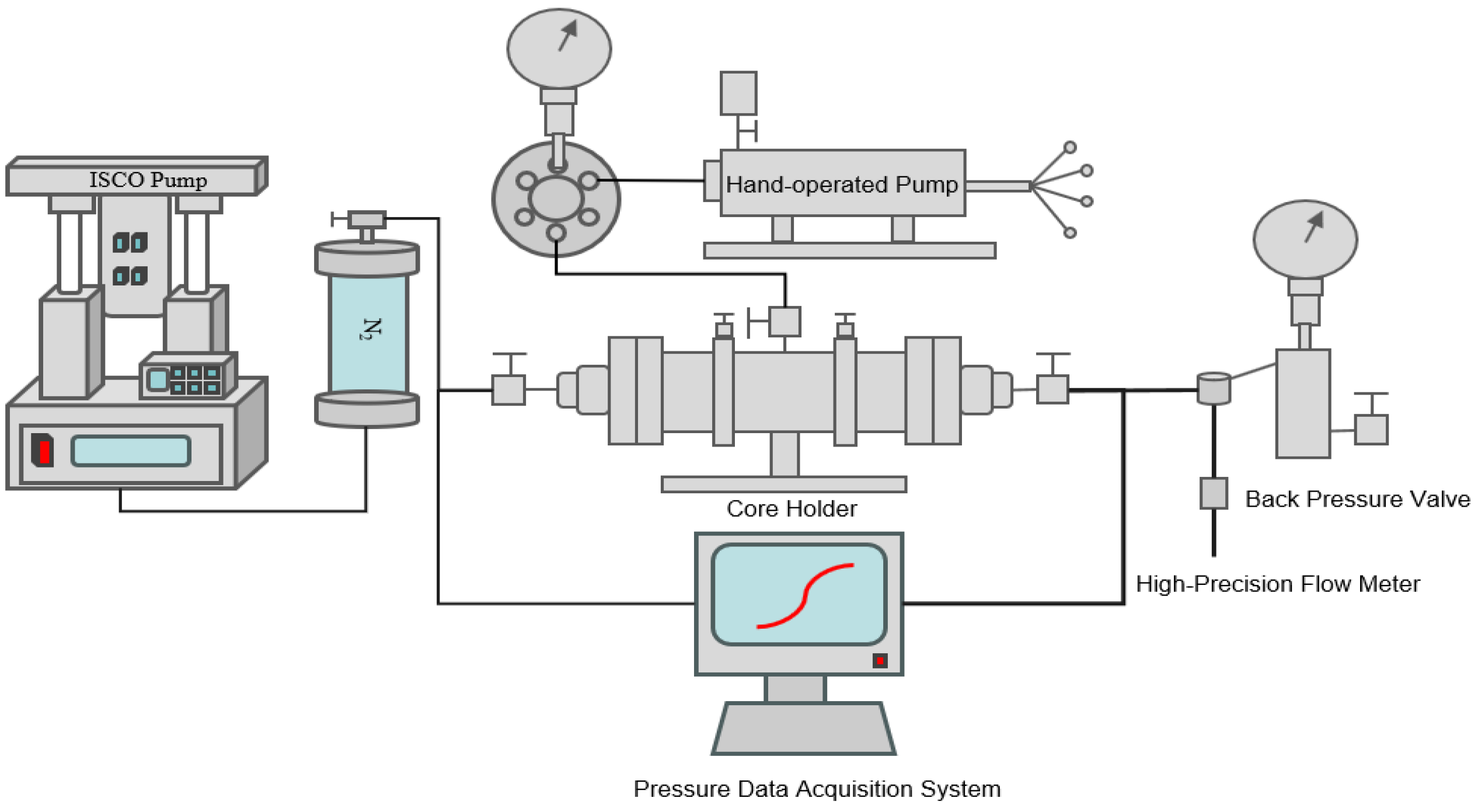 Processes 13 03441 g001