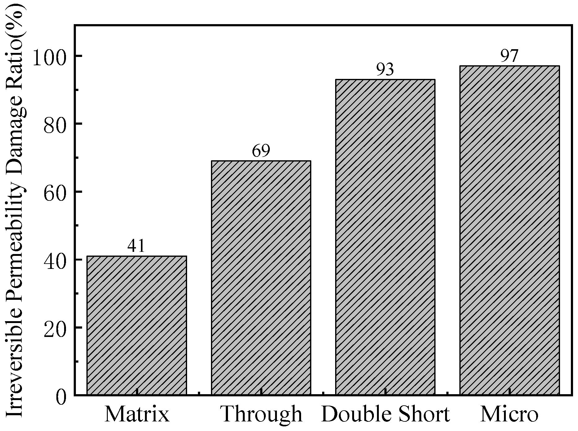 Processes 13 03441 g008