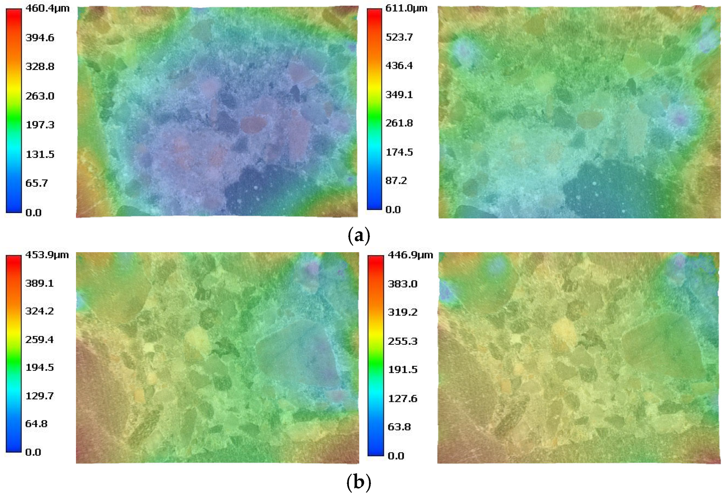 Processes 13 03441 g009