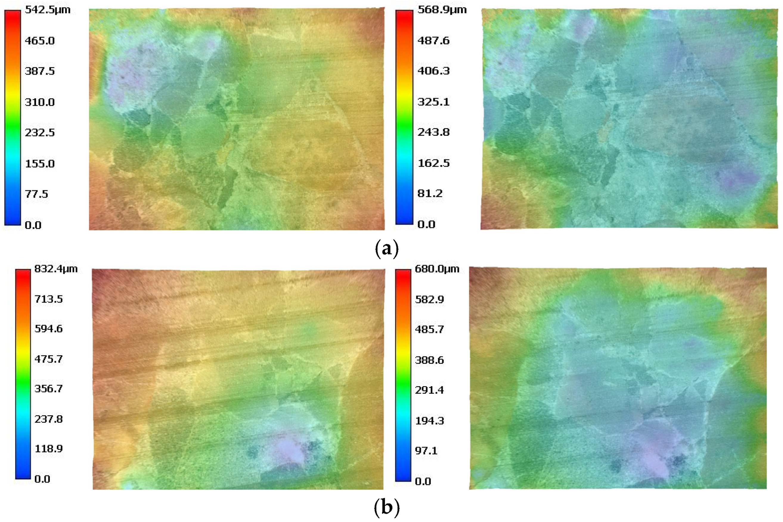 Processes 13 03441 g011