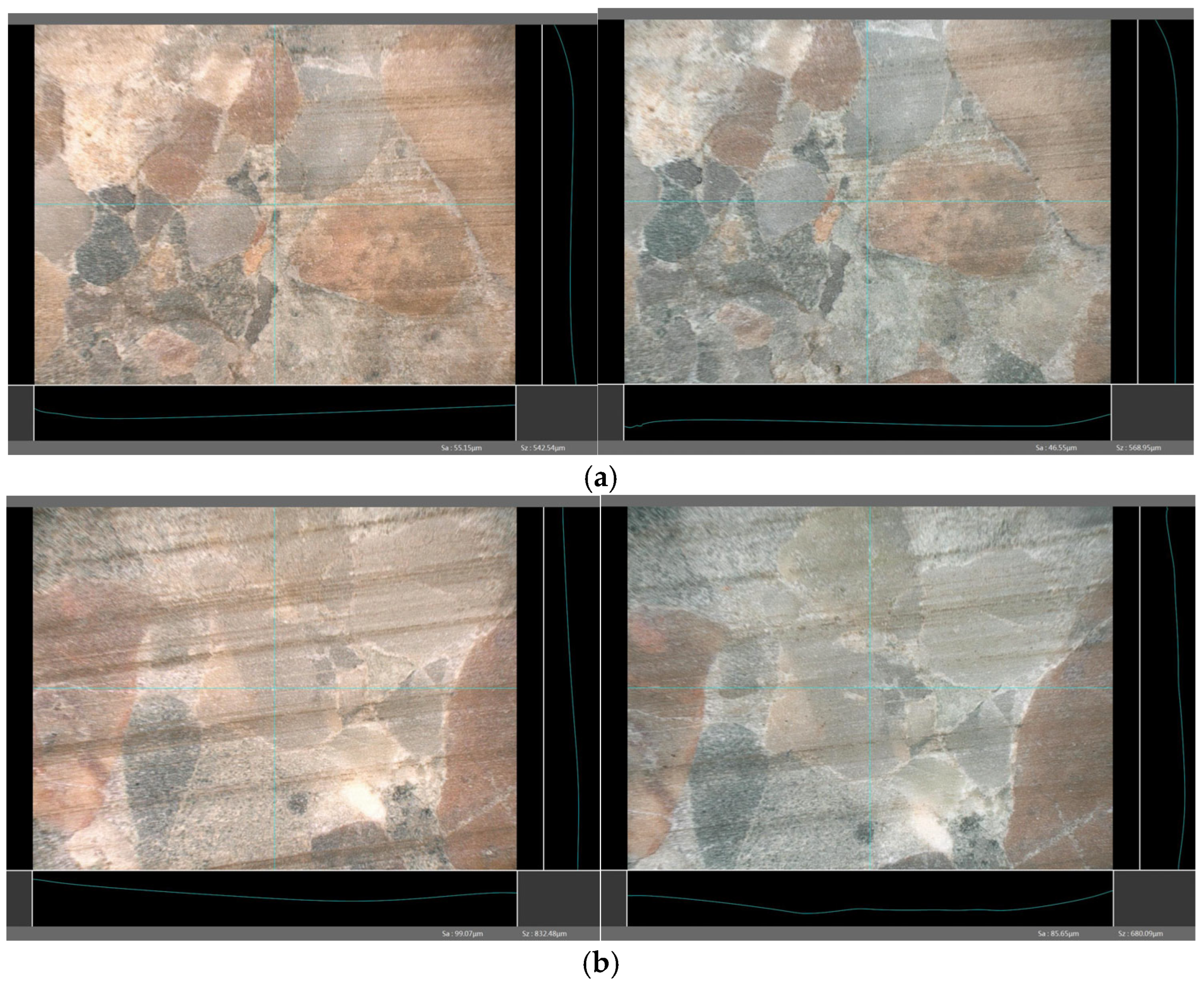 Processes 13 03441 g012