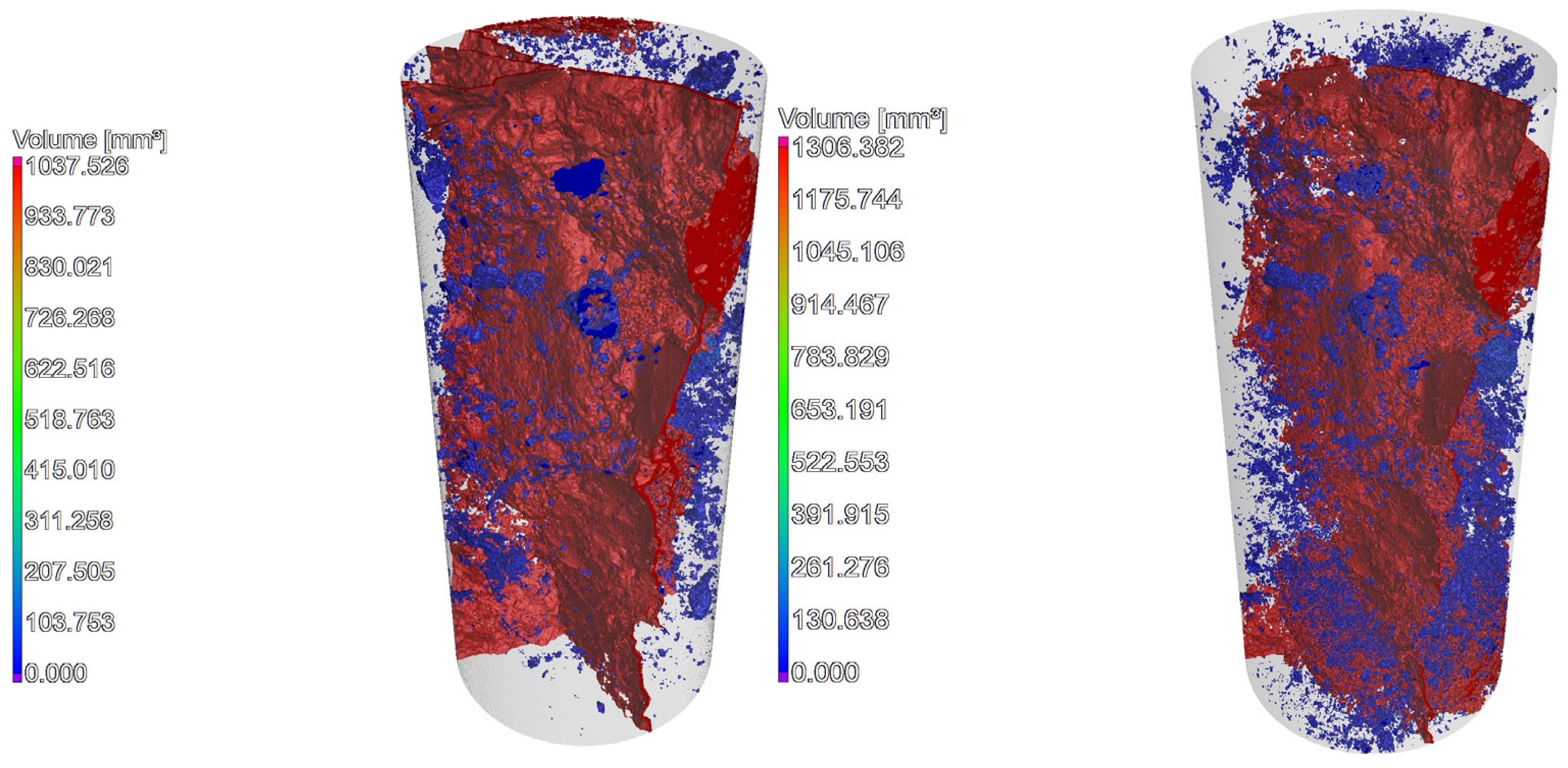 Processes 13 03441 g013