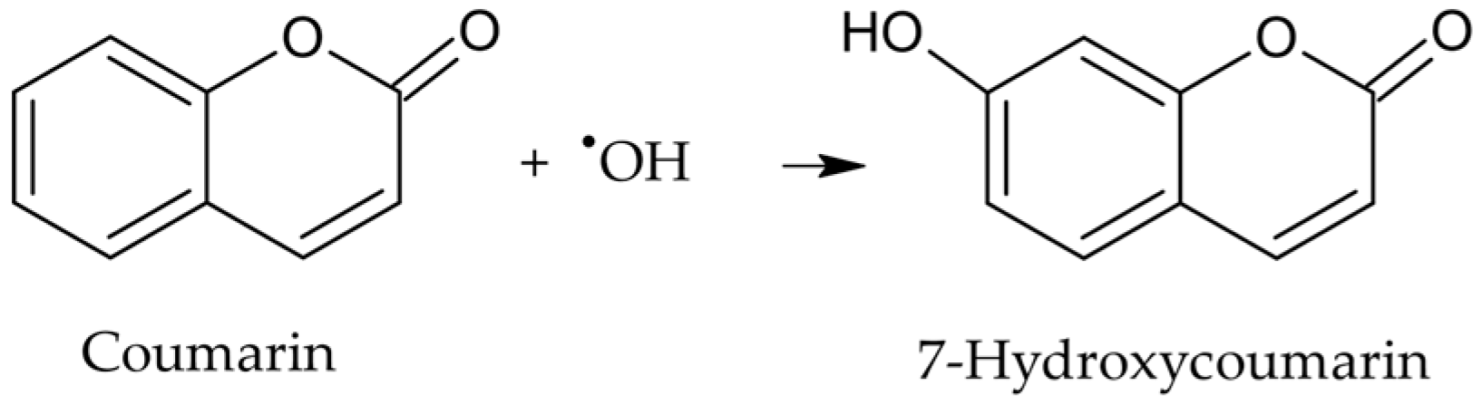 Processes 13 03447 g001