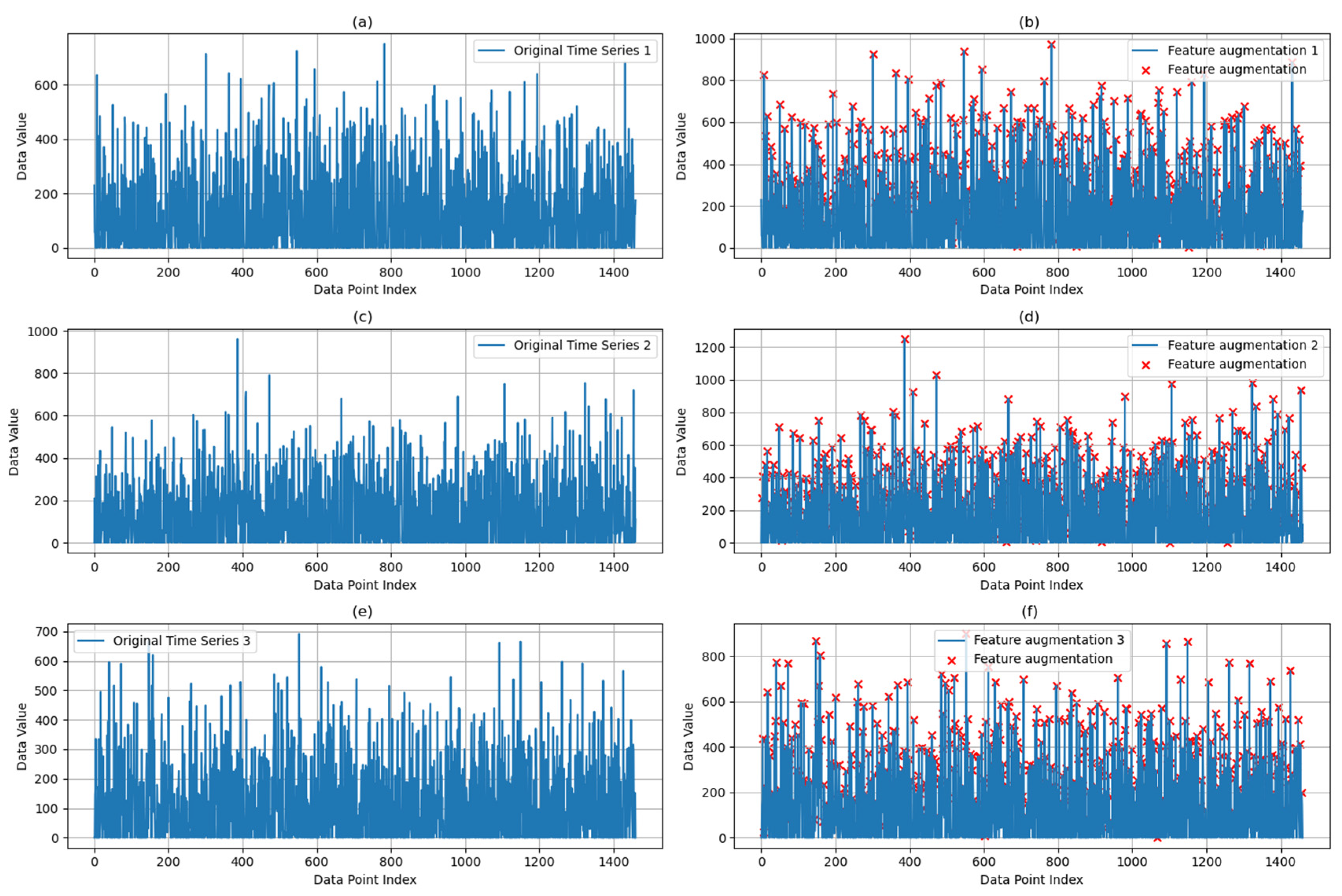 Processes 13 03454 g001